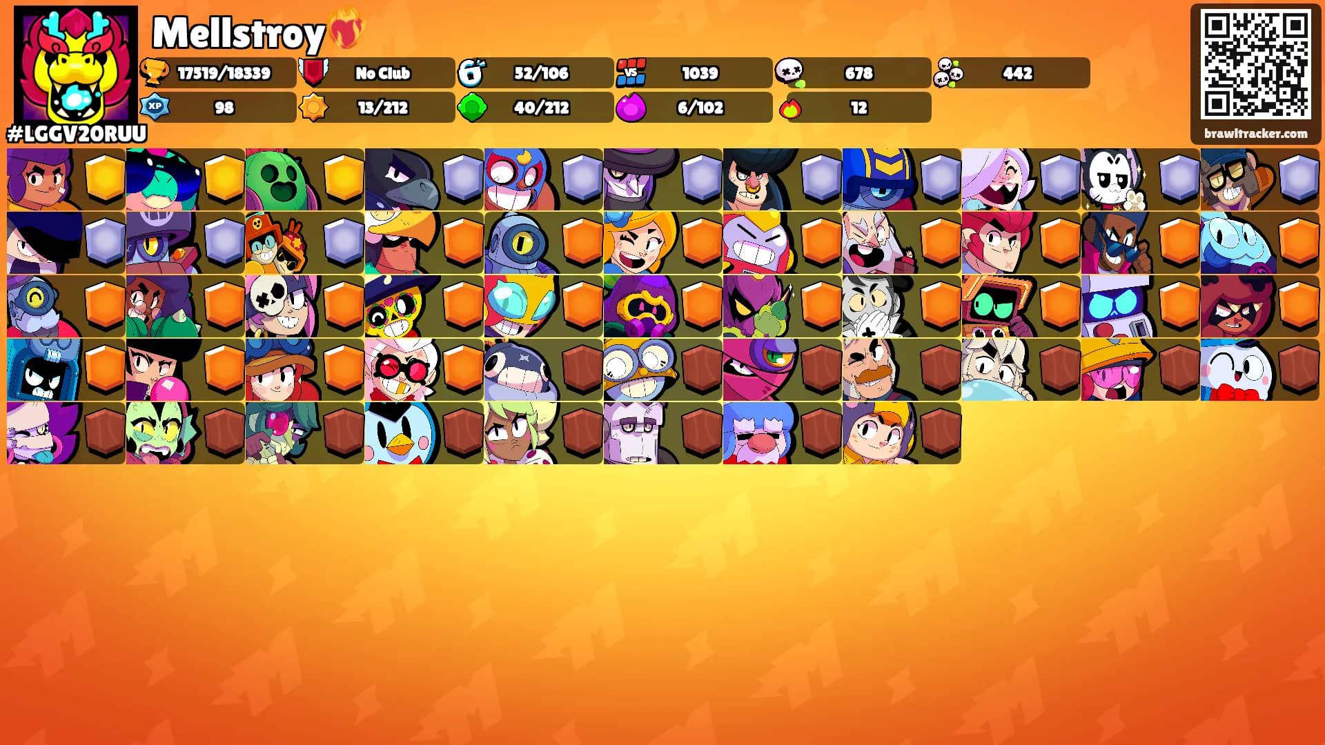 Mellstroy❤️‍🔥's Ranks