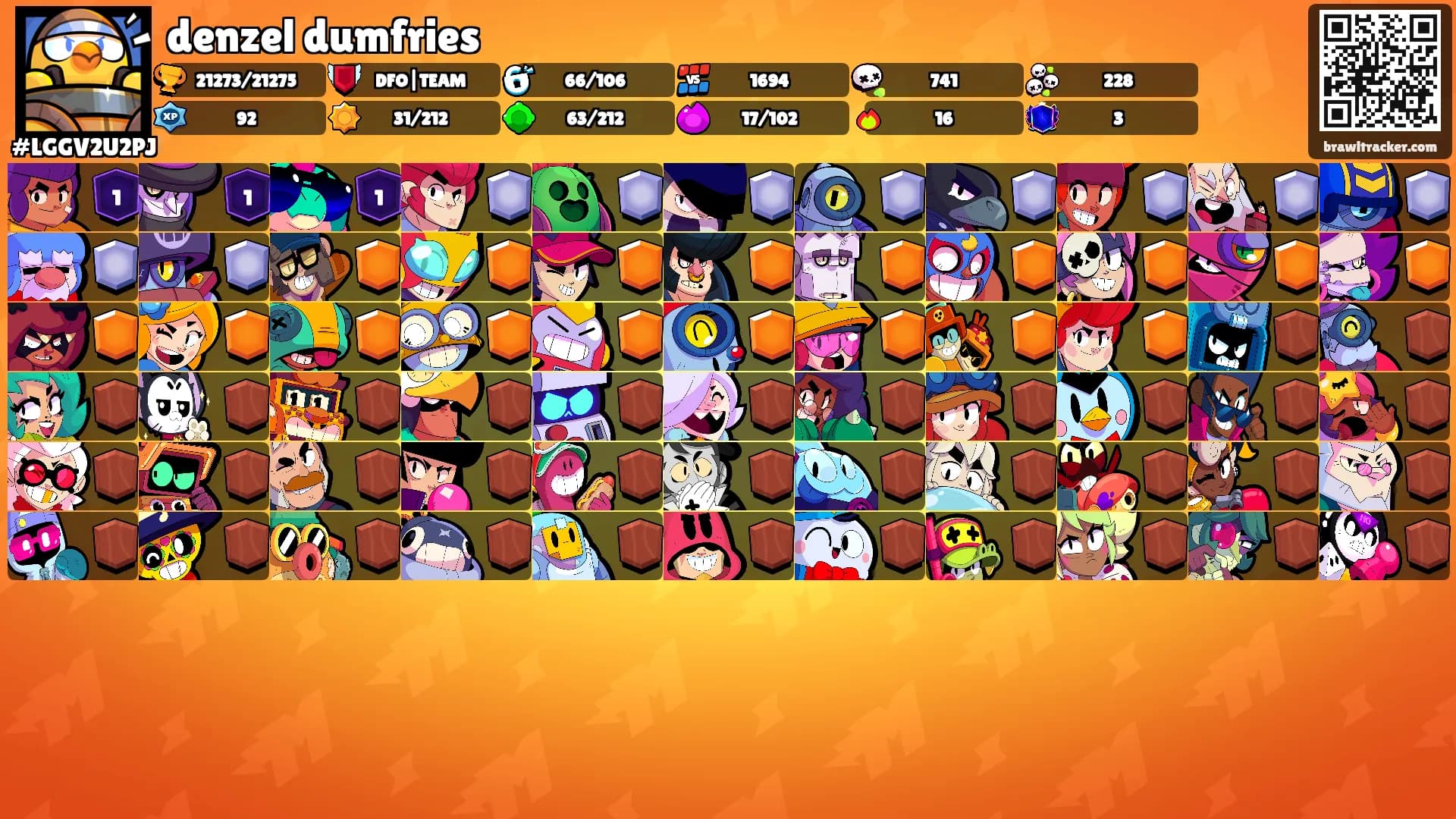 denzel dumfries's Ranks