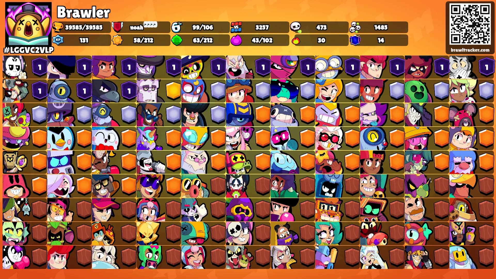Brawler's Ranks