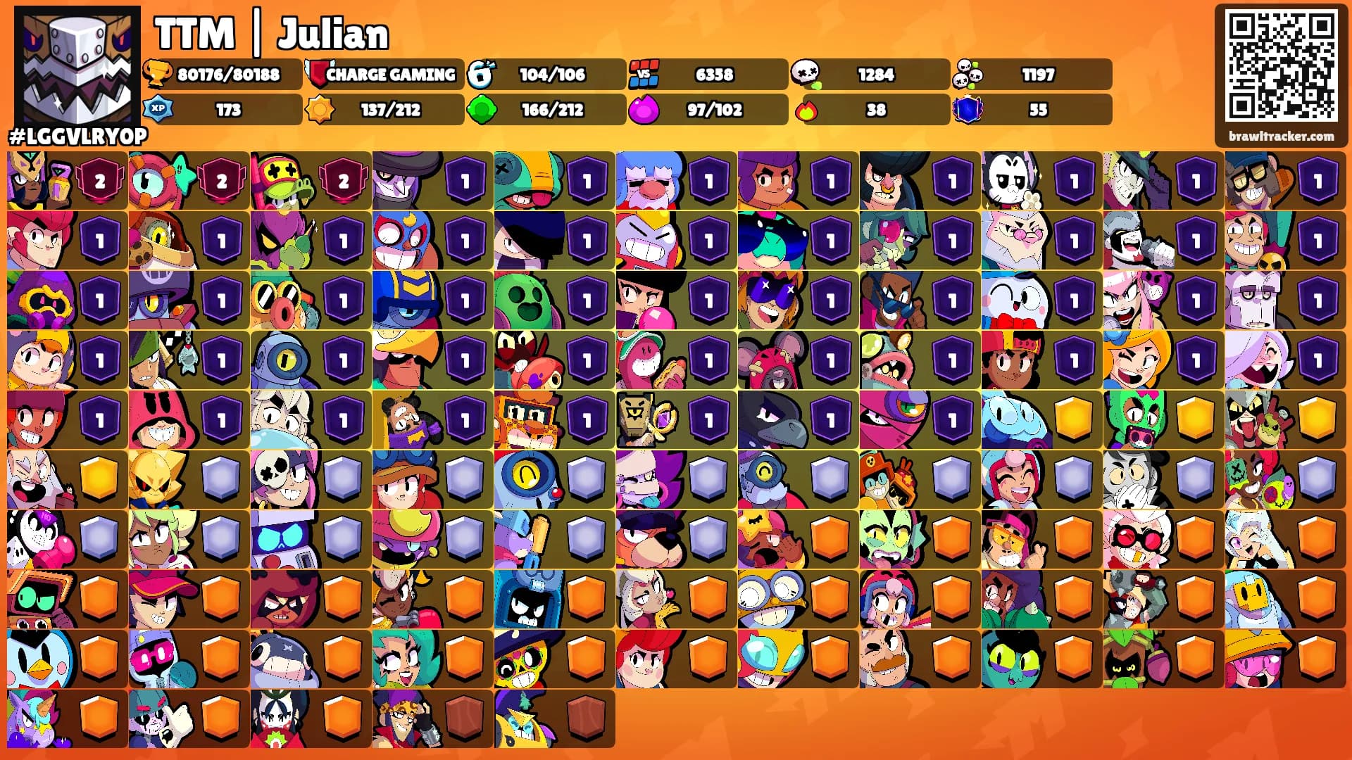 TTM | Julian's Ranks
