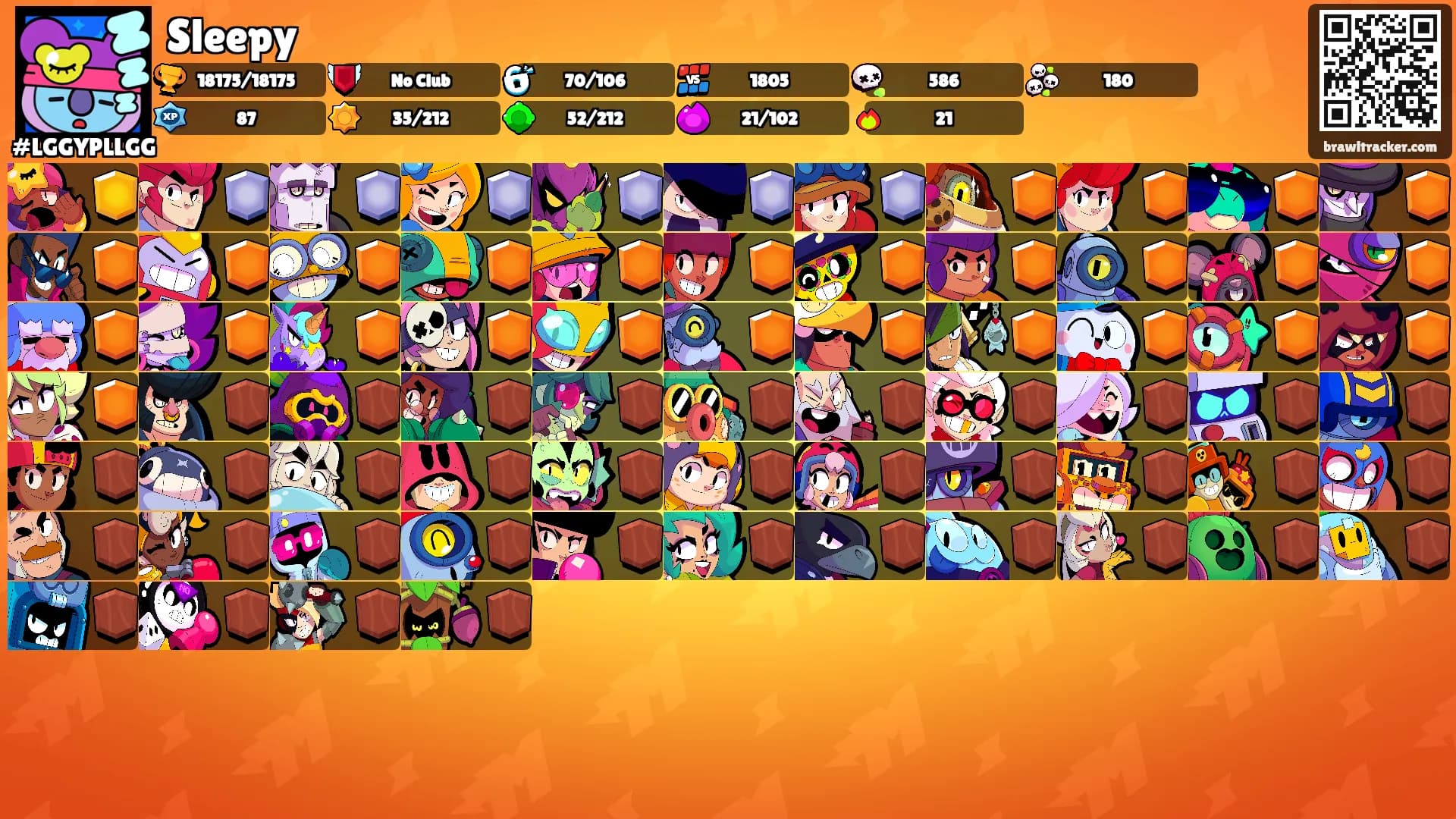 Sleepy's Ranks