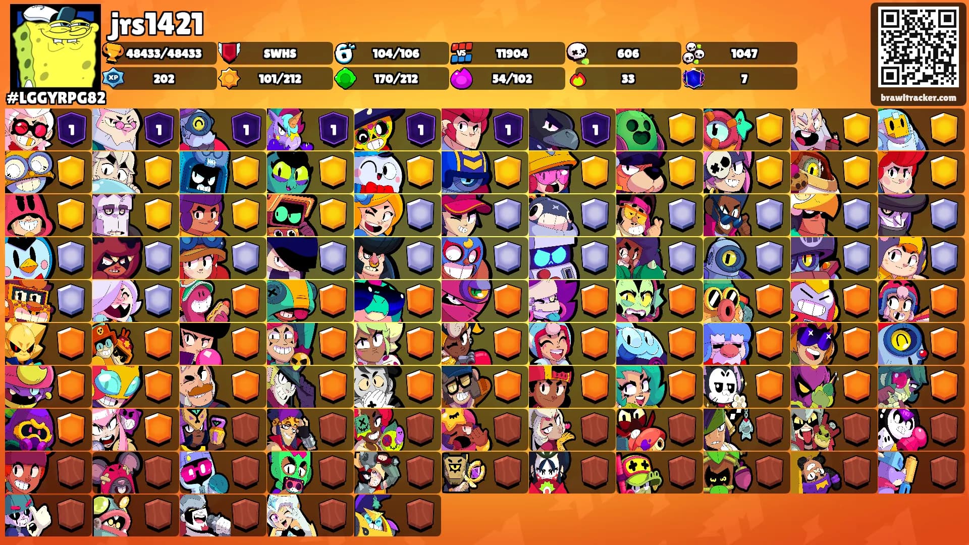 jrs1421's Ranks