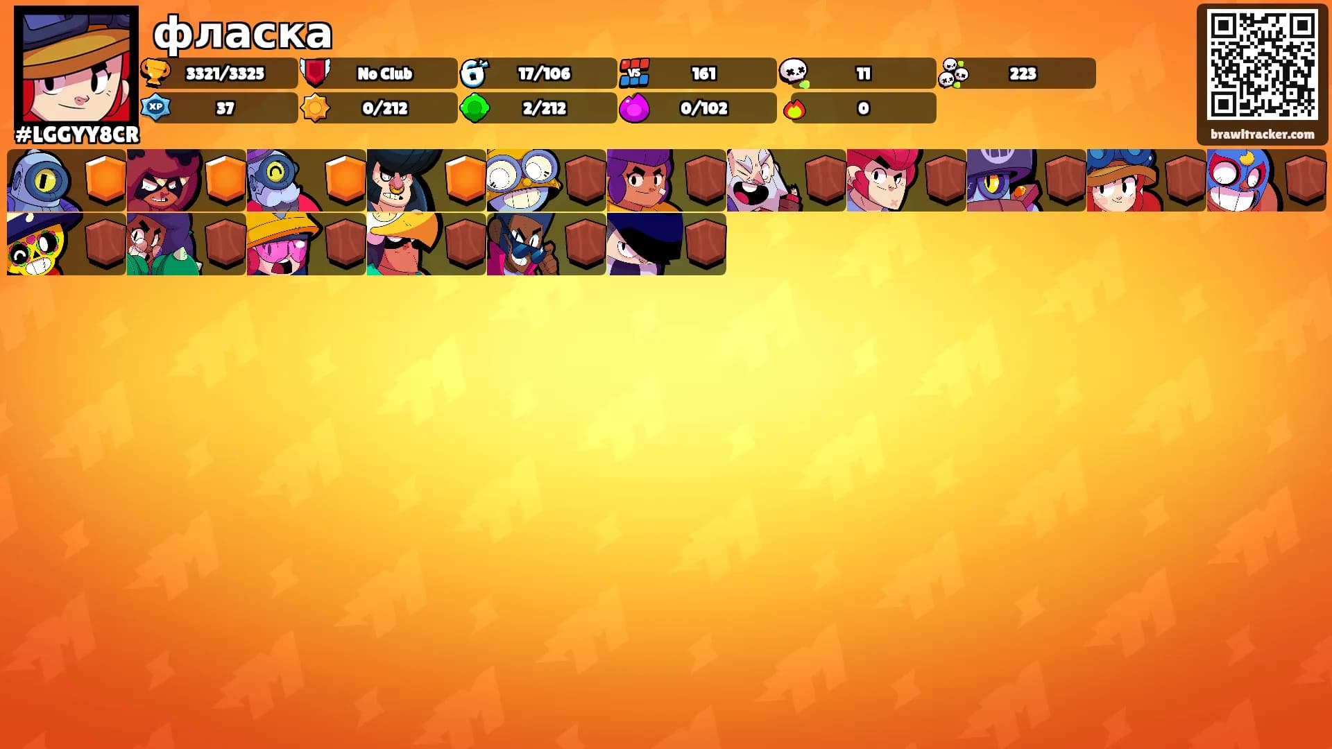 фласка's Ranks