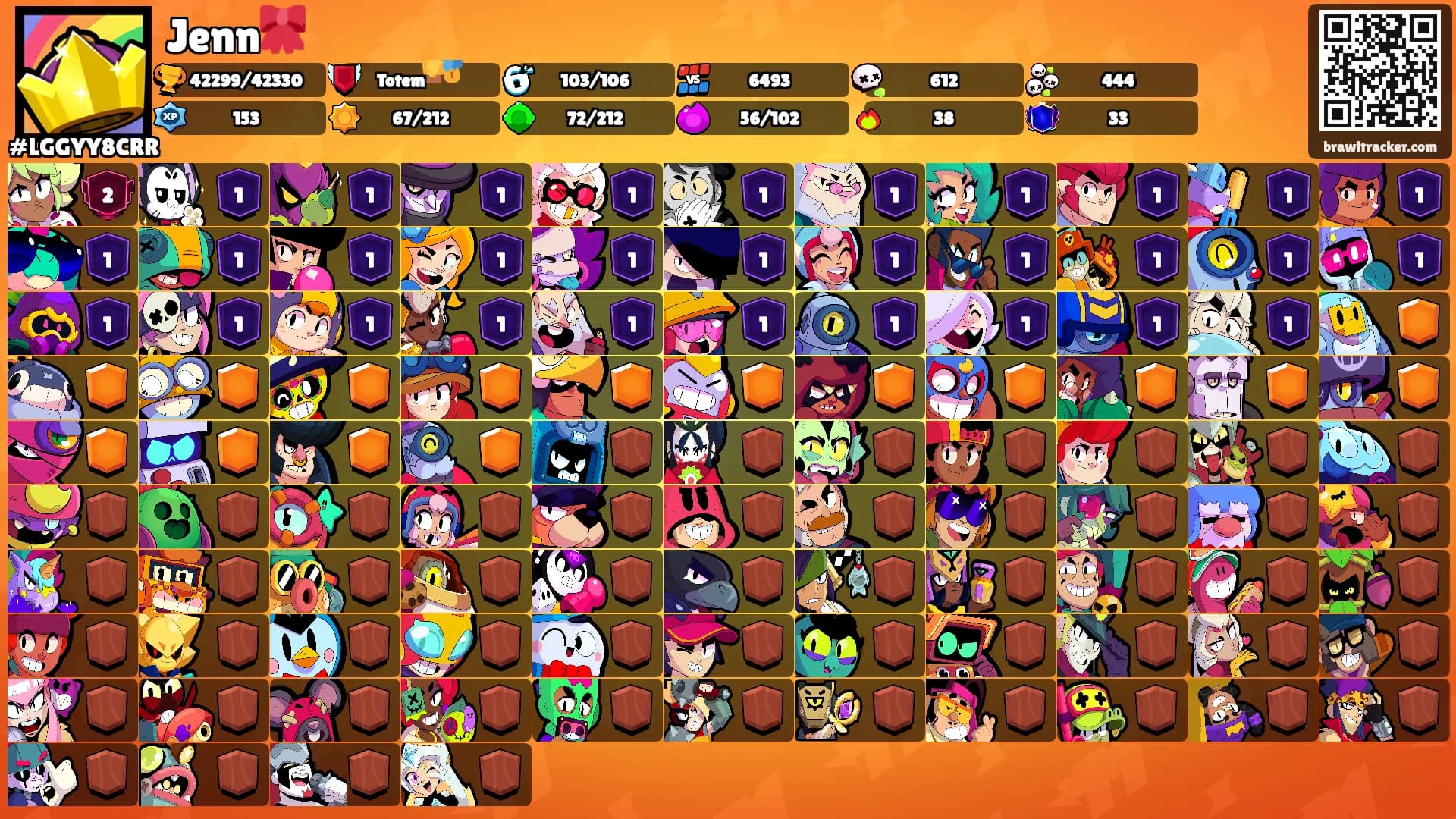Jenn🎀's Ranks