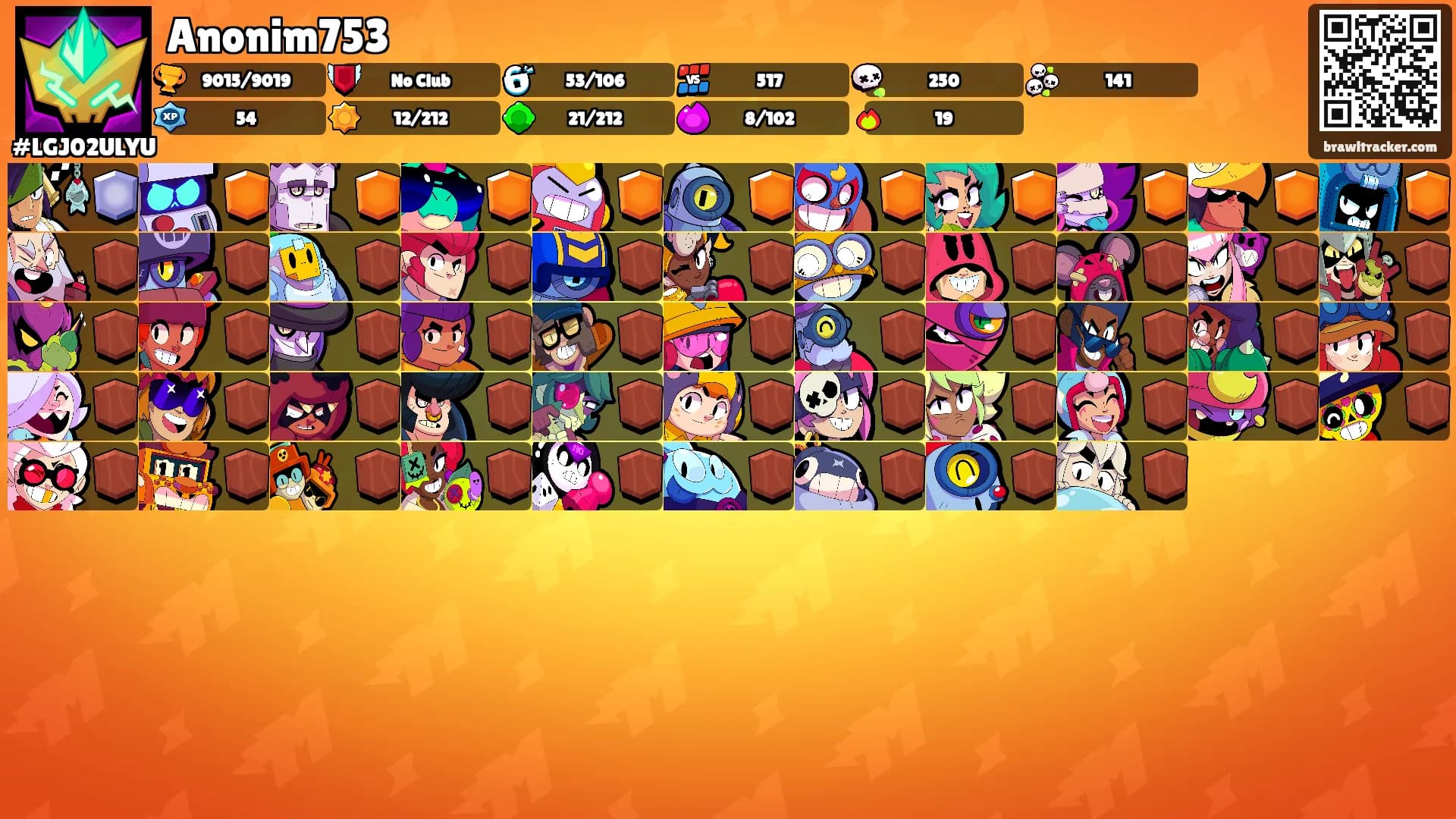 Anonim753's Ranks