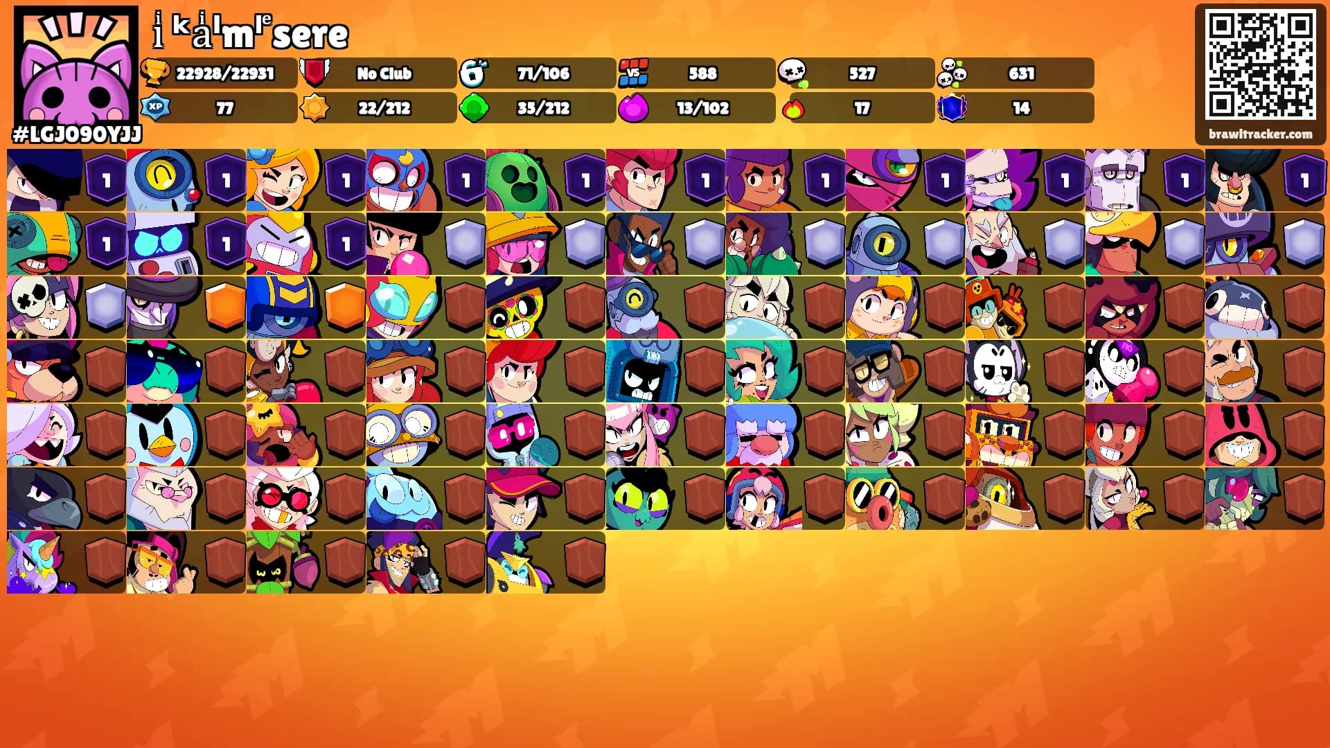 iͥ ᵏaͥˡmˡ ͤsere's Ranks