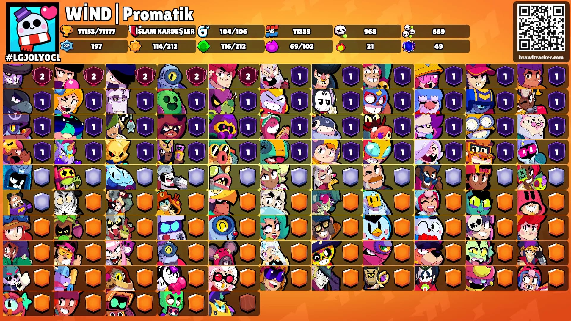 WİND|Promatik's Ranks
