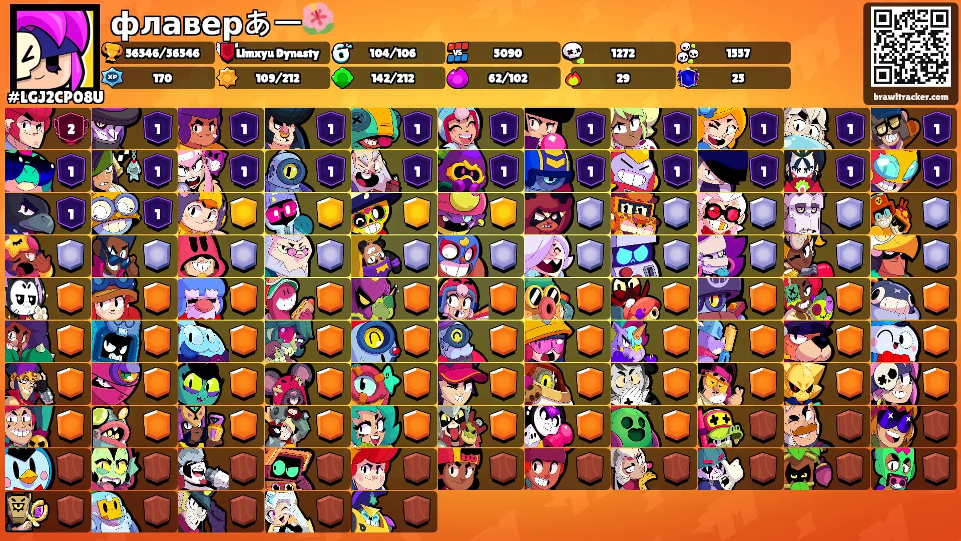 флаверあー🌺's Ranks