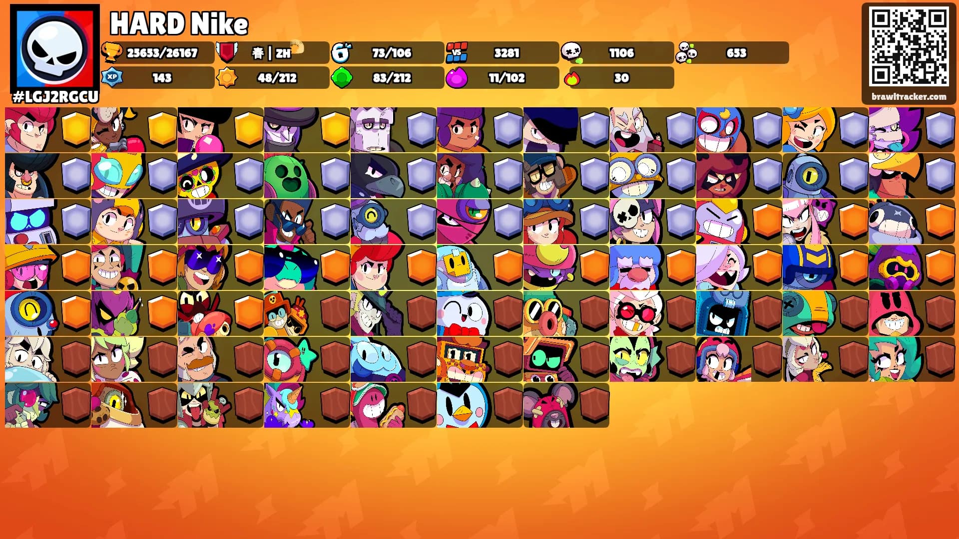 HARD Nike's Ranks