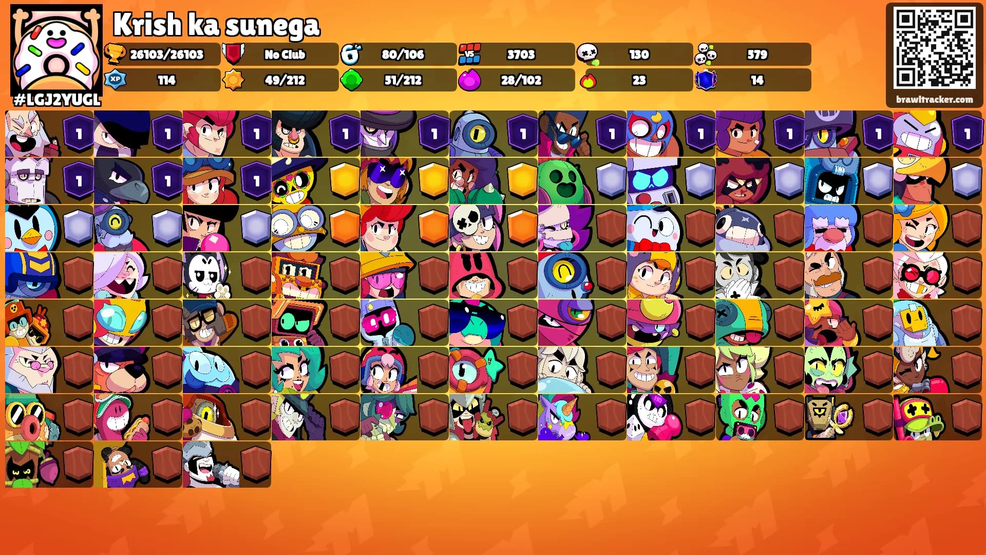 Krish ka sunega's Ranks