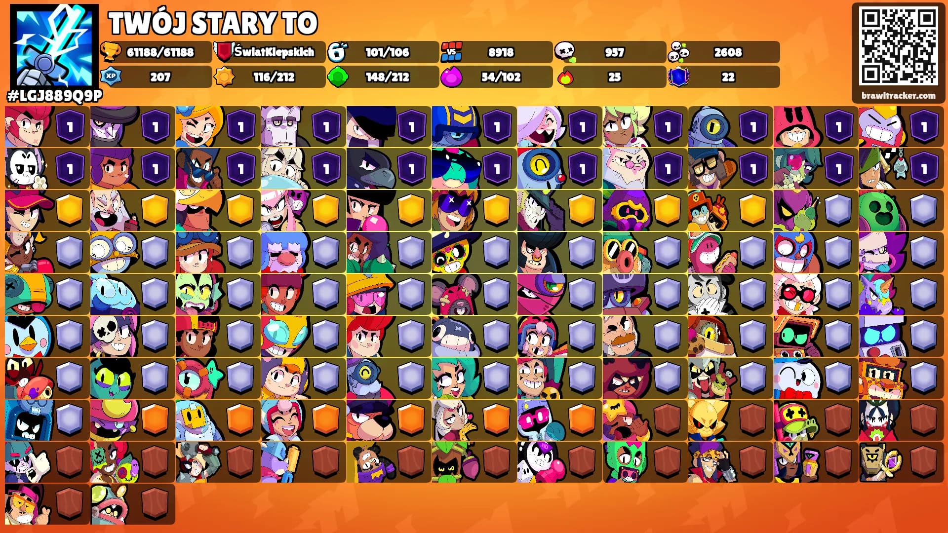 TWÓJ STARY TO's Ranks
