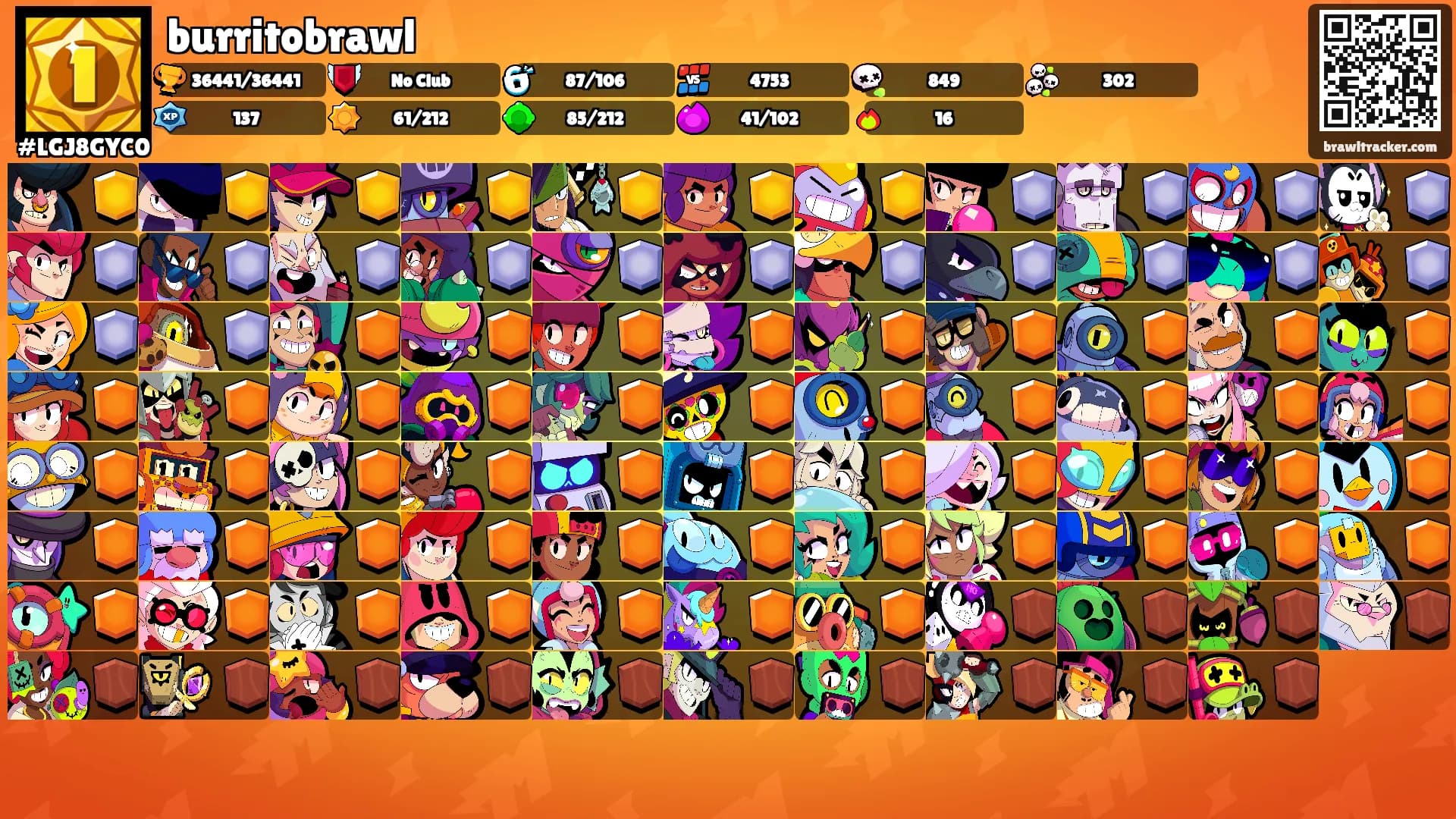 burritobrawl's Ranks