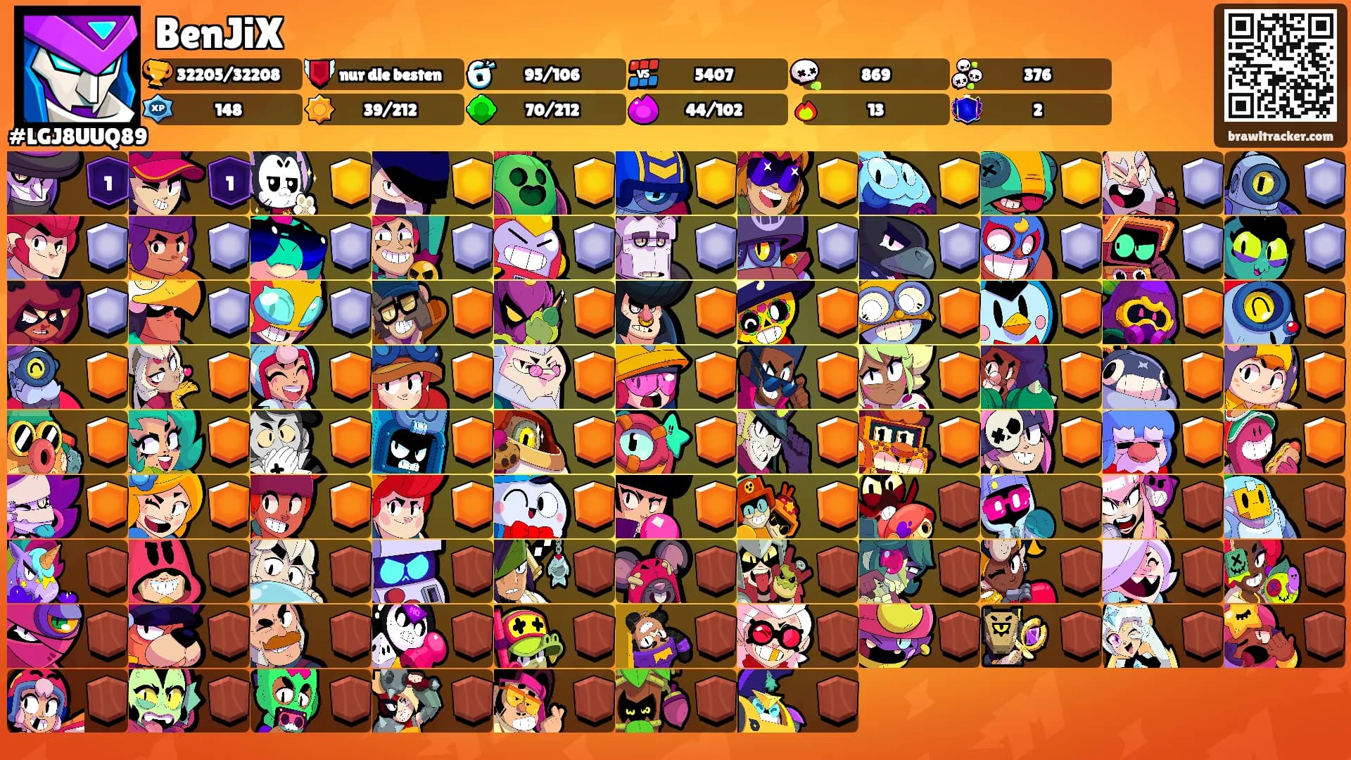 BenJiX's Ranks