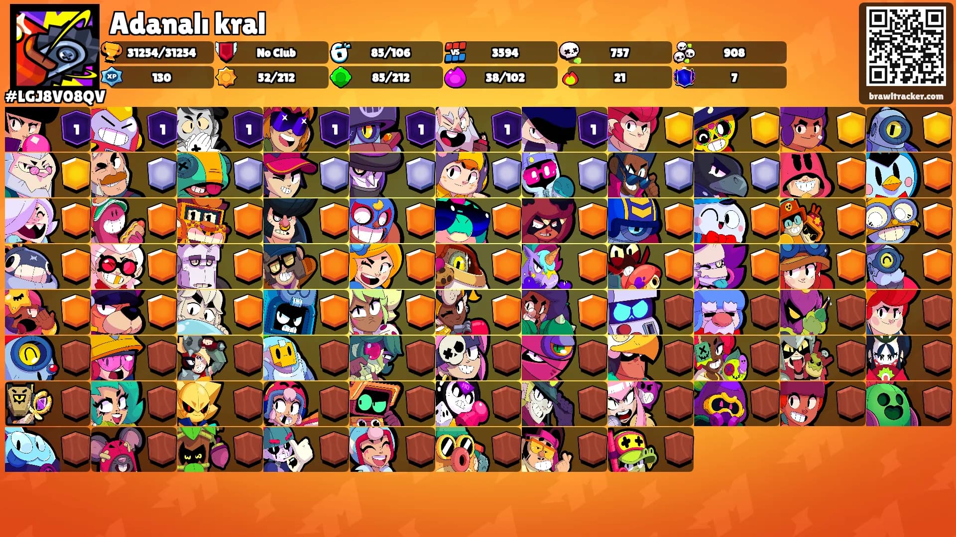 Adanalı kral's Ranks