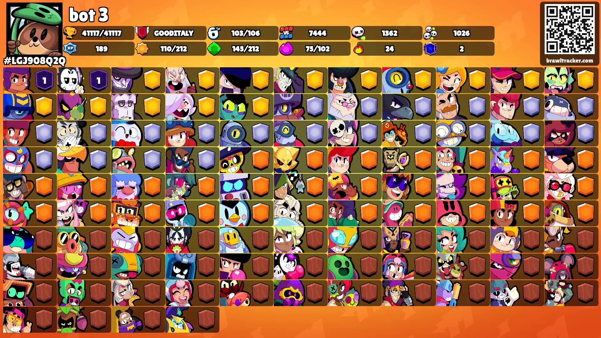 bot 3's Ranks