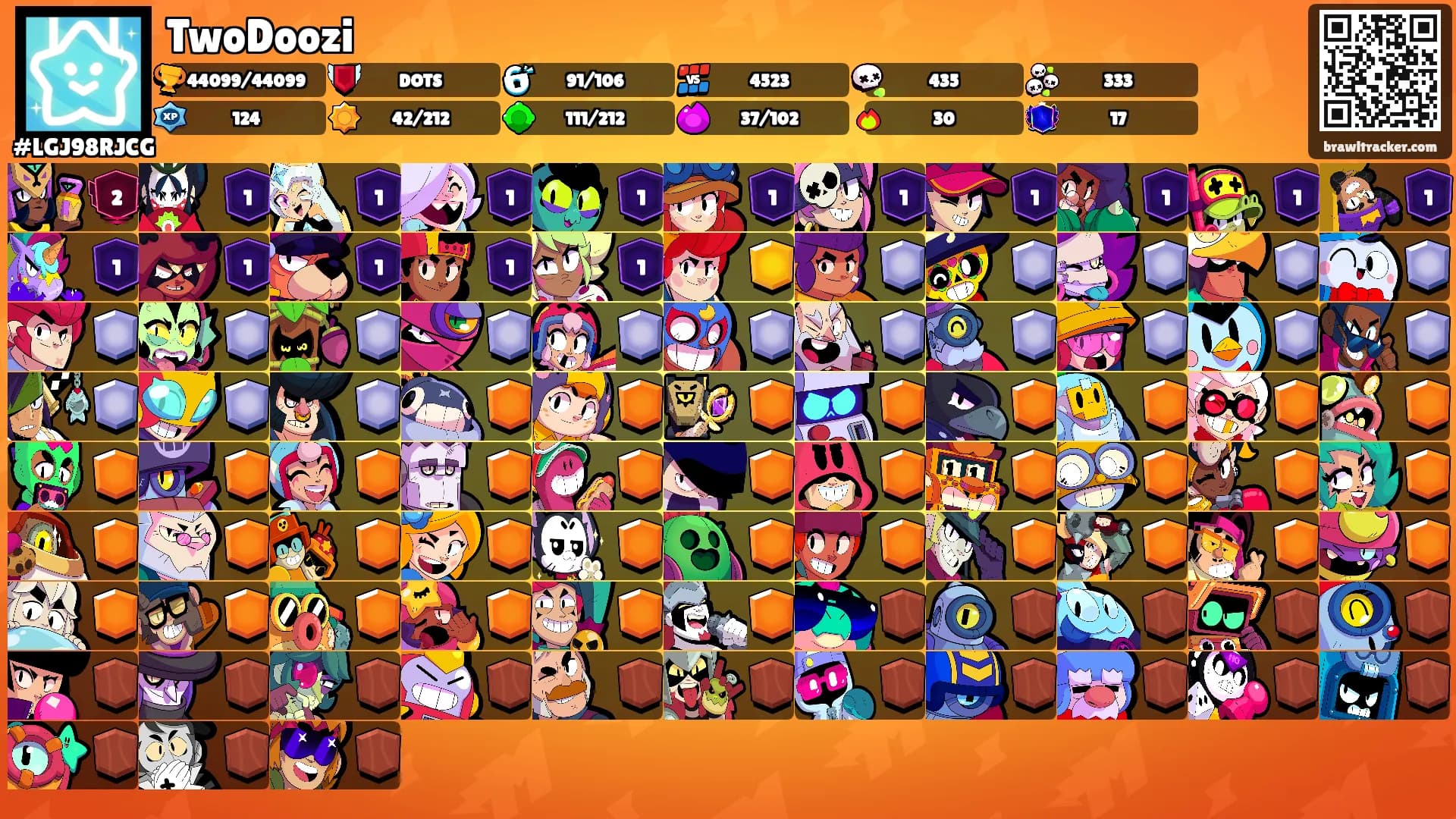 TwoDoozi's Ranks