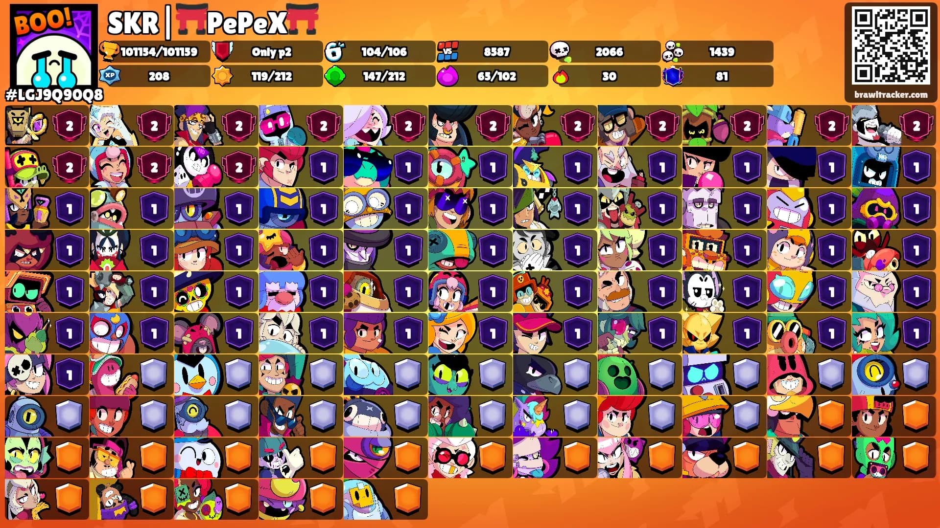 SKR|⛩️PePeX⛩️'s Ranks