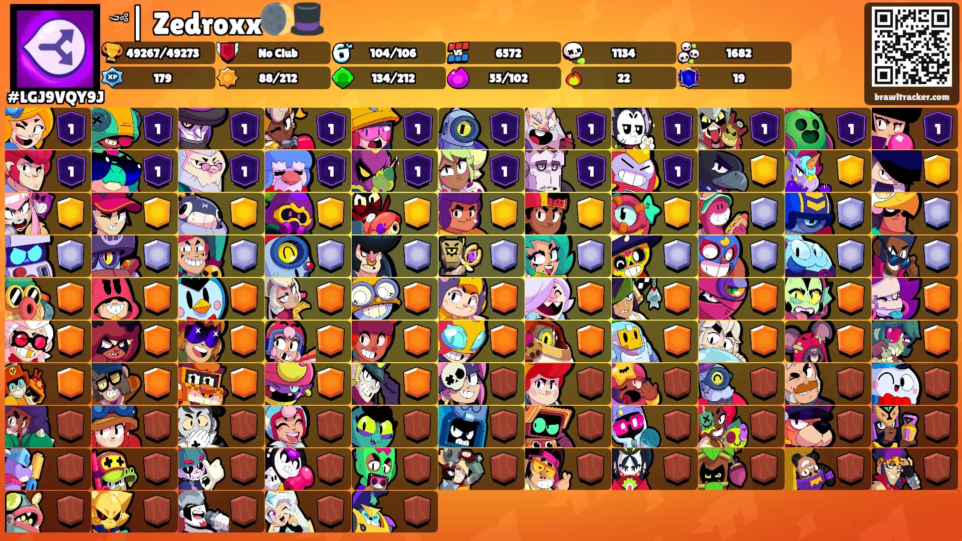 ༺| Zedroxx🌒🎩's Ranks