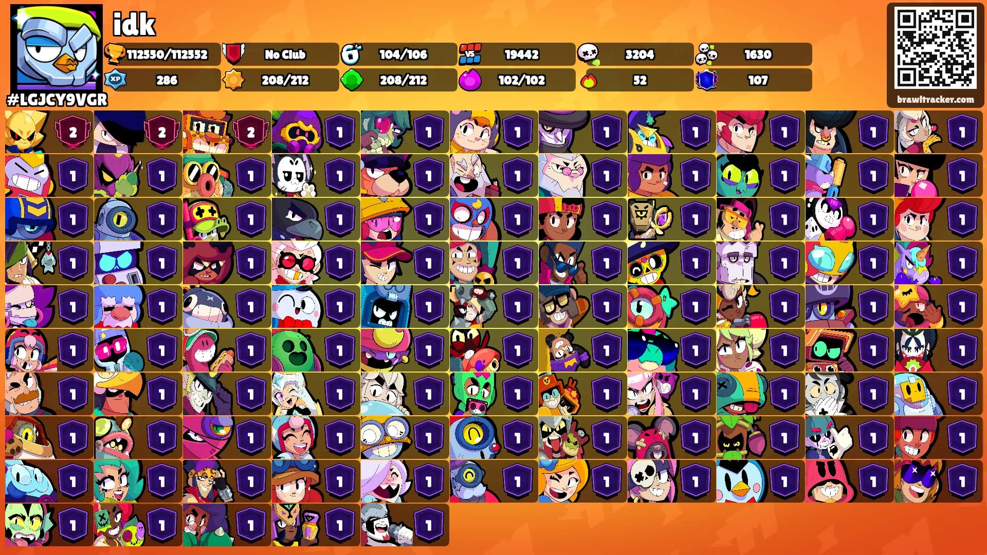 idk's Ranks