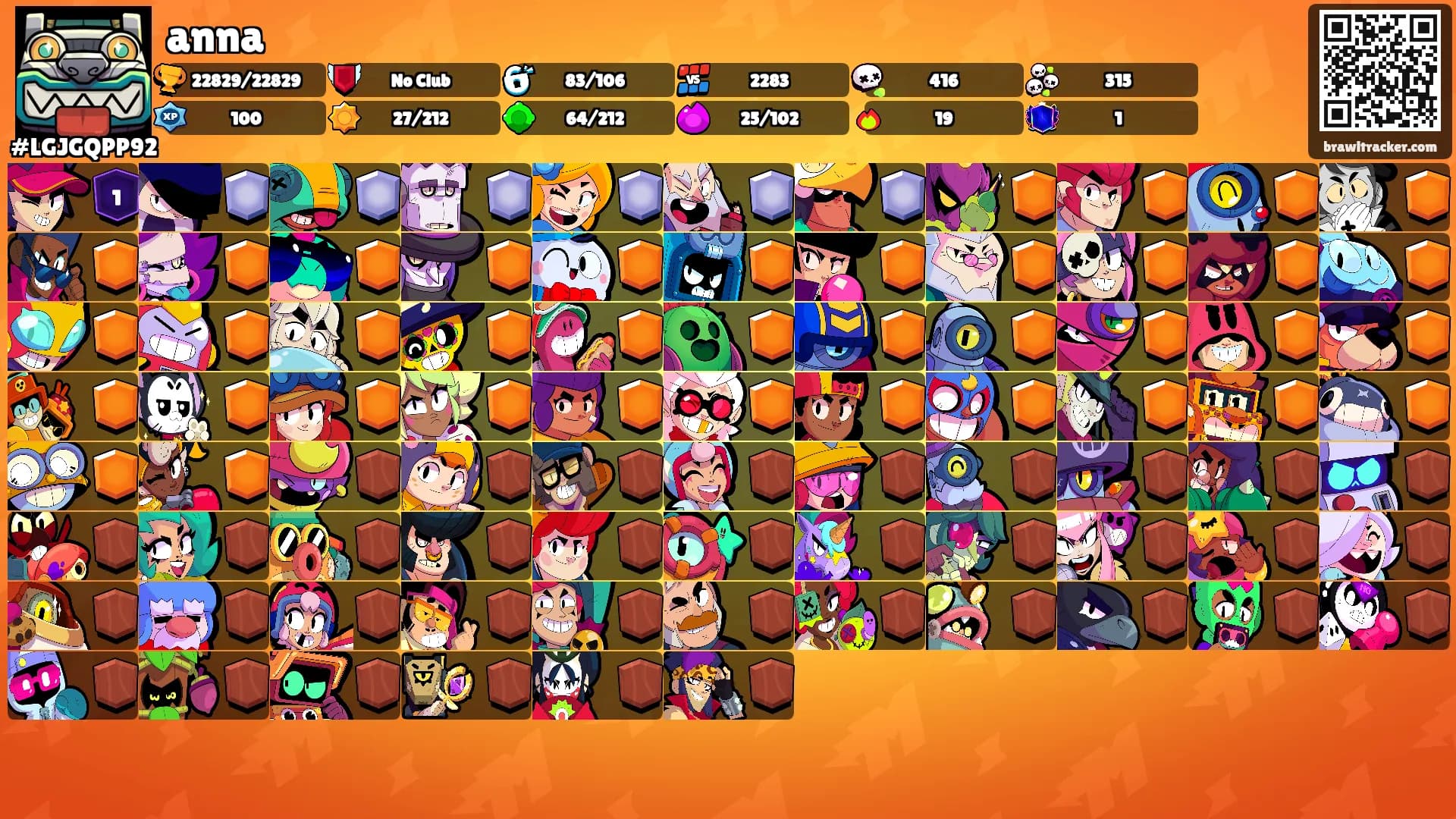 anna's Ranks