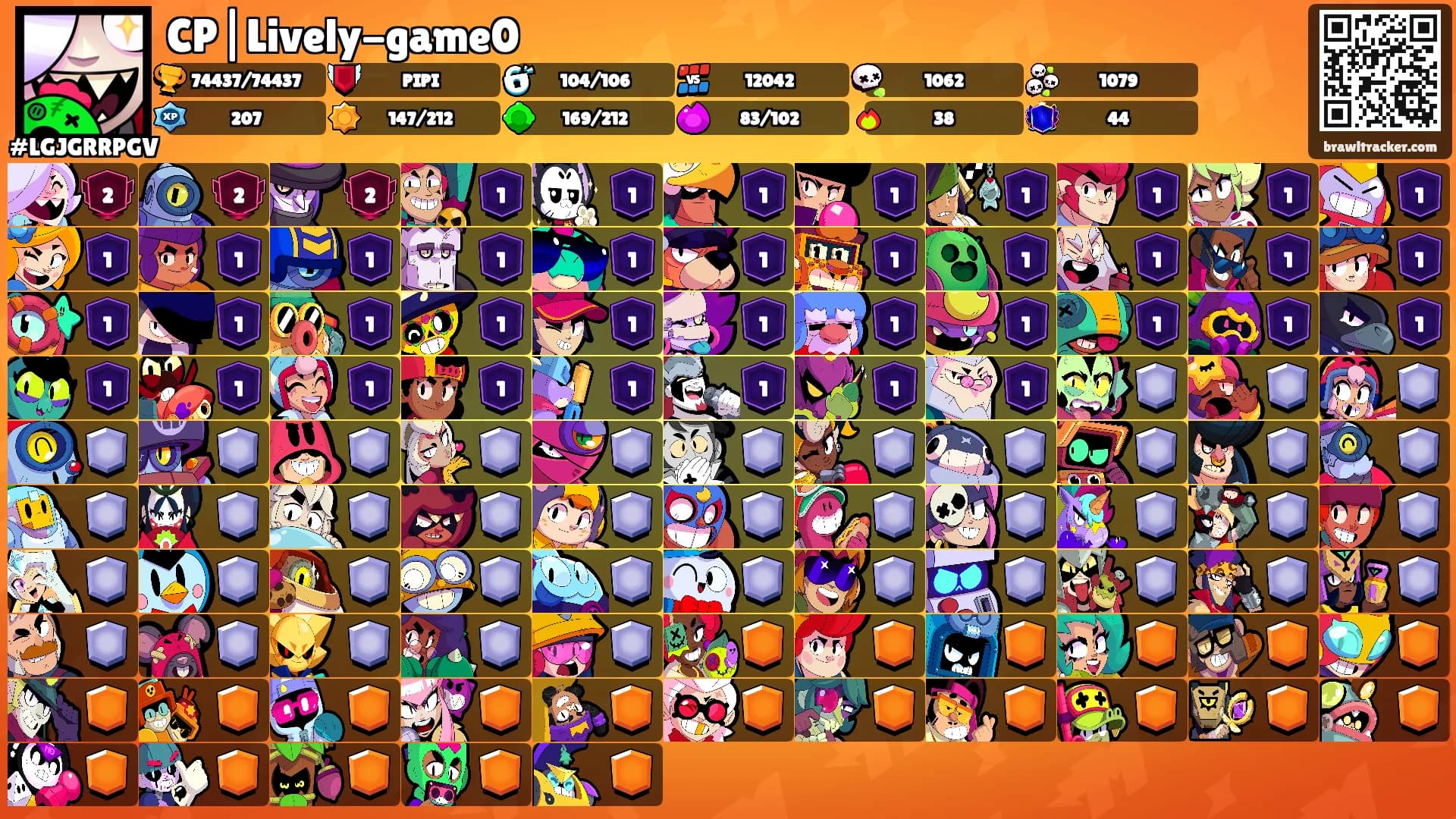 CP|Lively-game0's Ranks