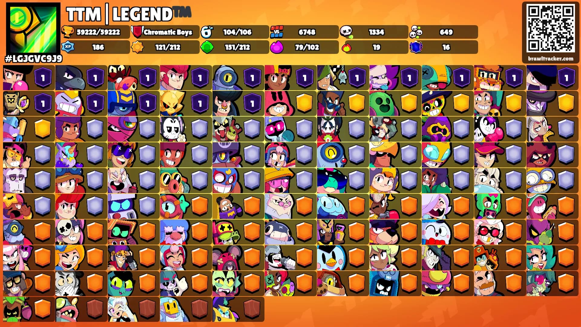 TTM|LEGEND™️'s Ranks