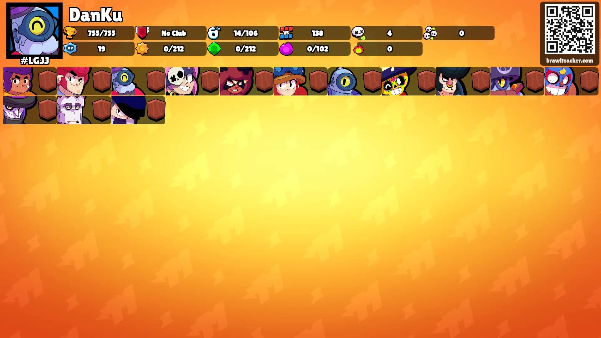 DanKu's Ranks