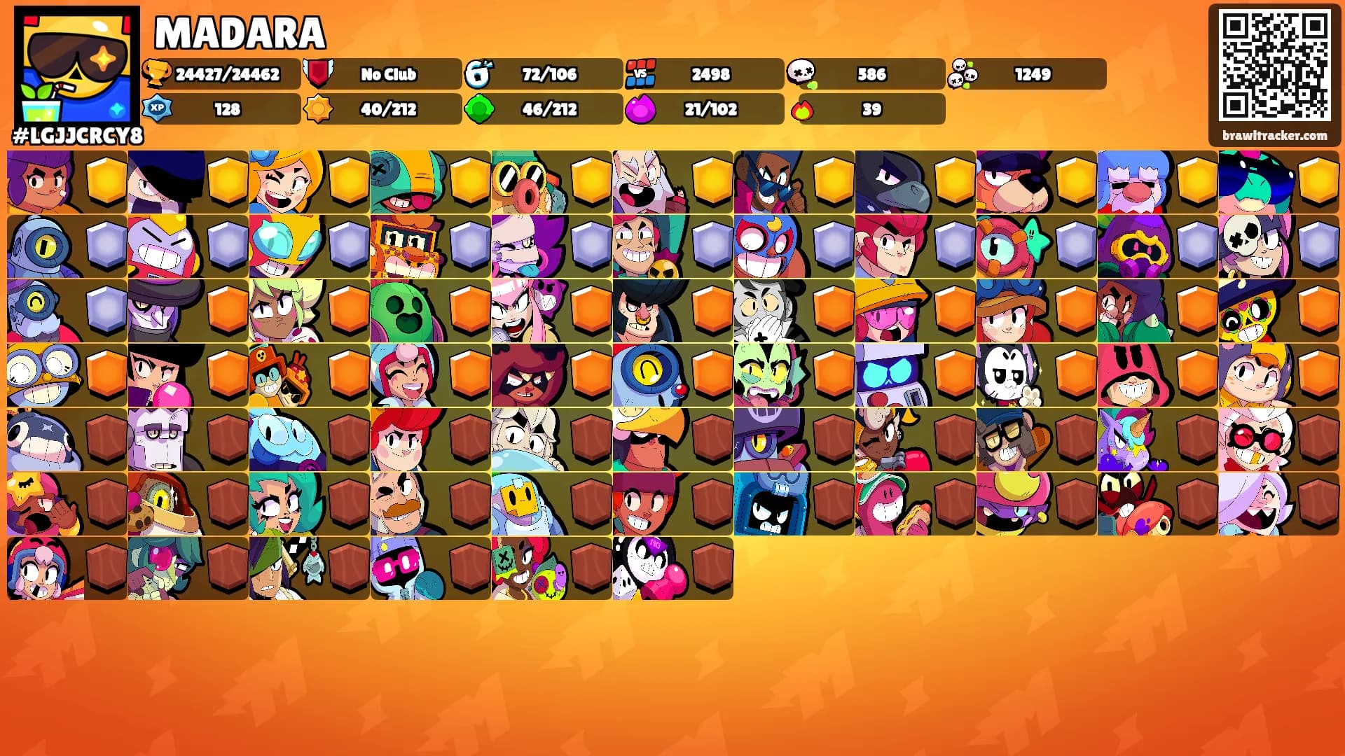 MADARA's Ranks