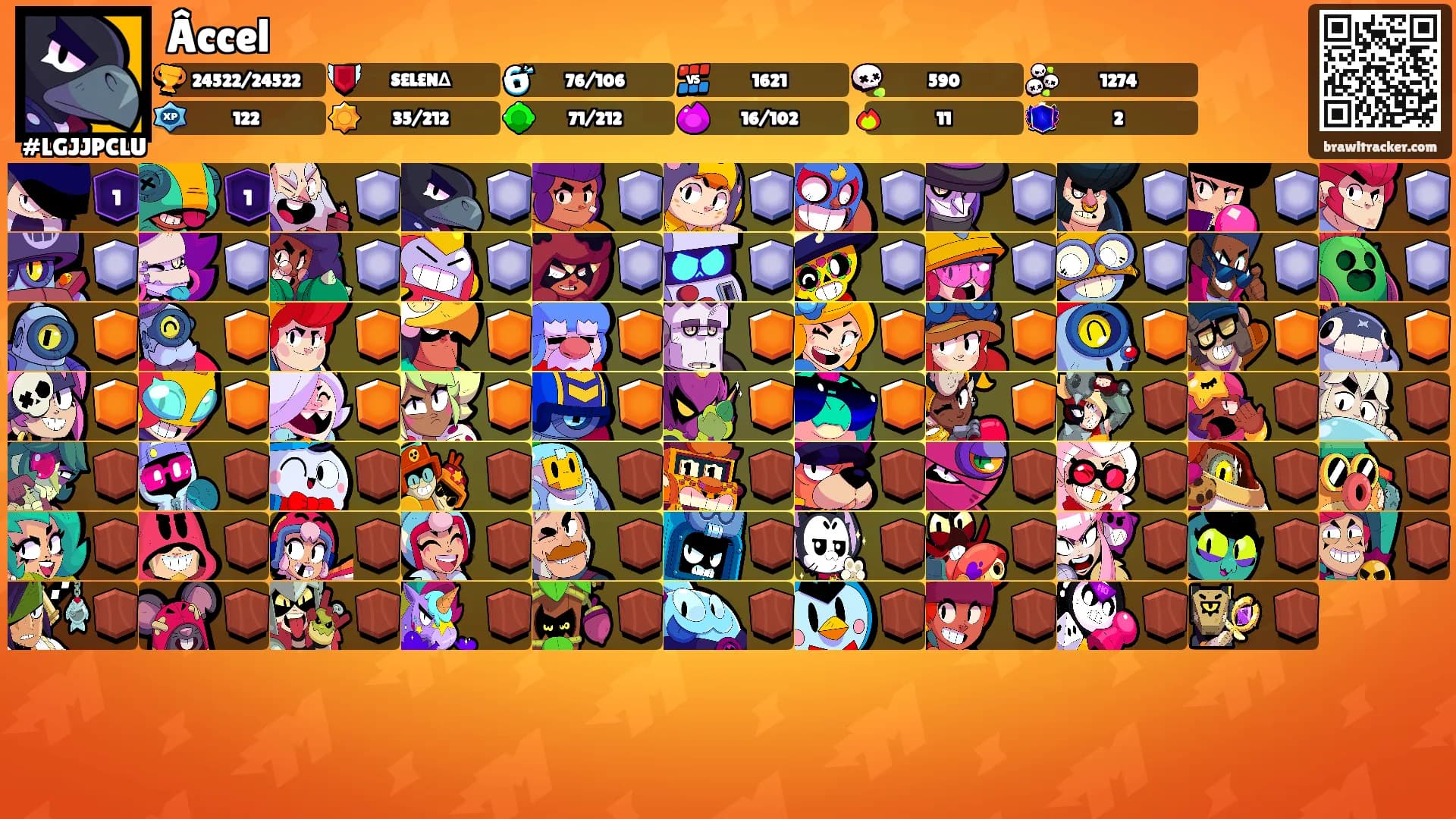 Âccel's Ranks