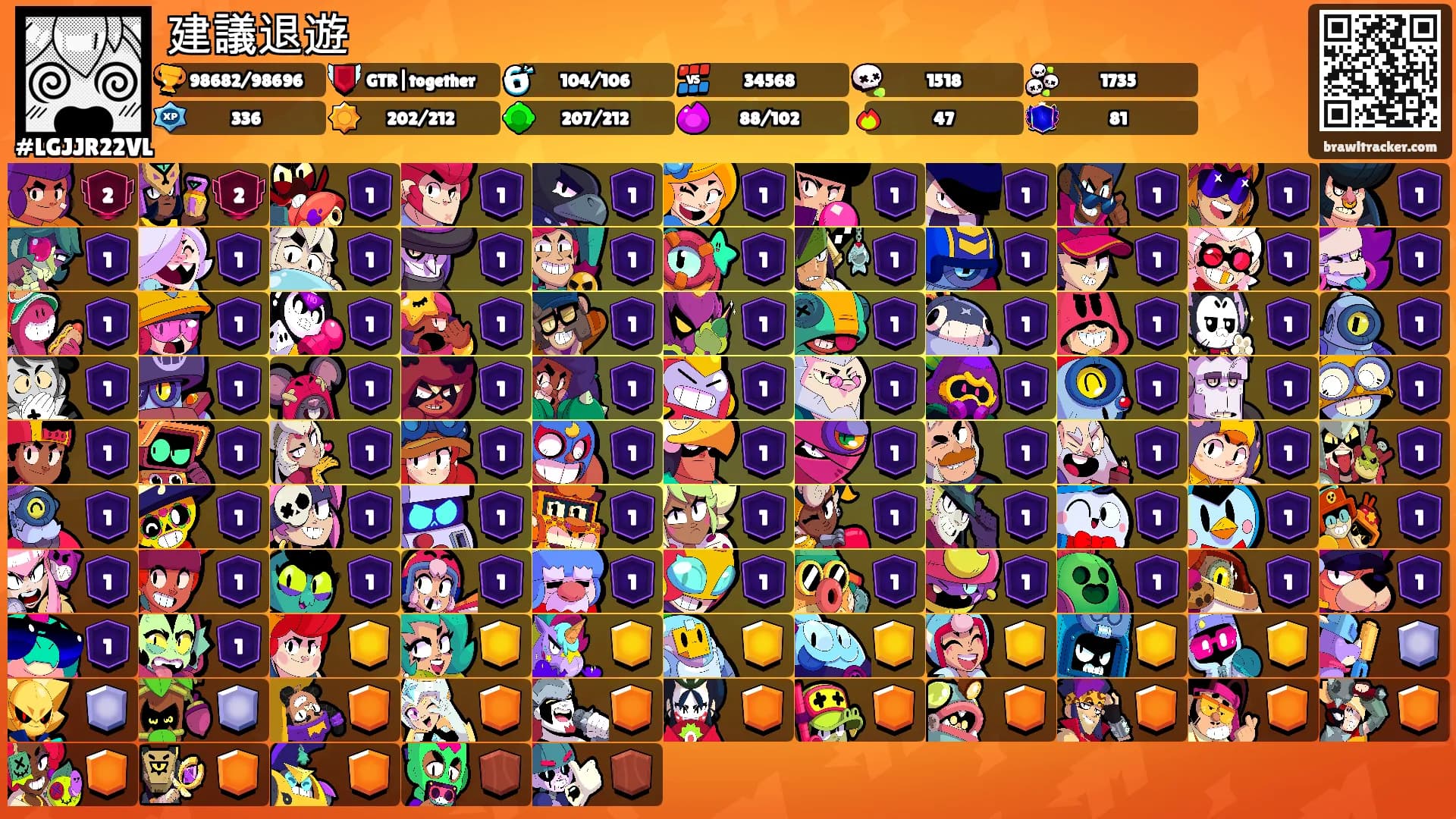 建議退遊's Ranks