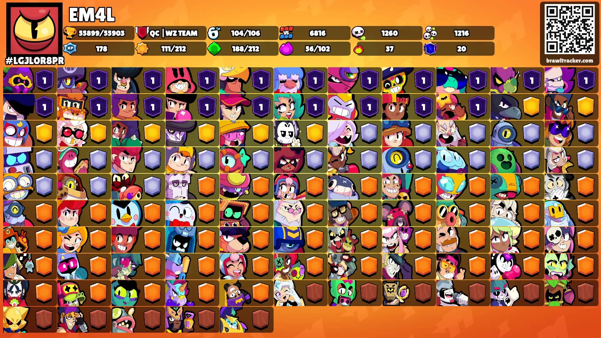 EM4L's Ranks