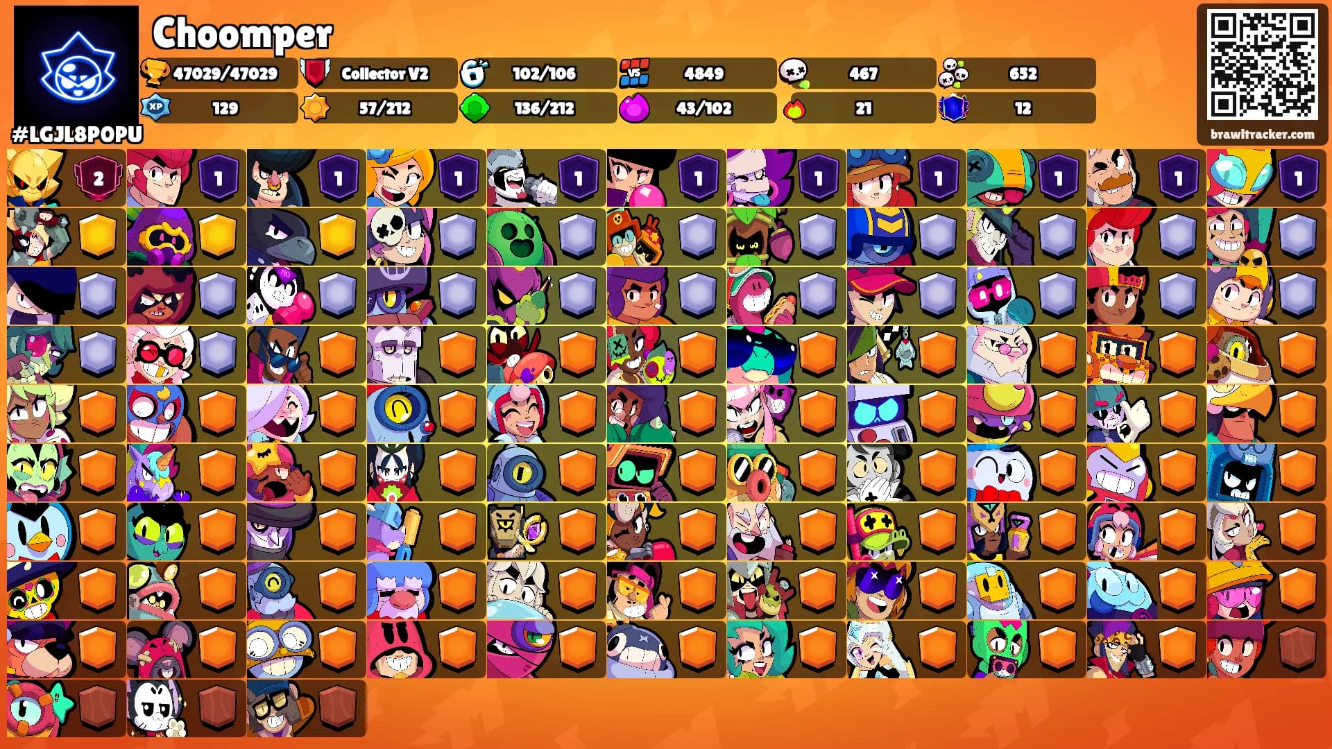 Choomper's Ranks