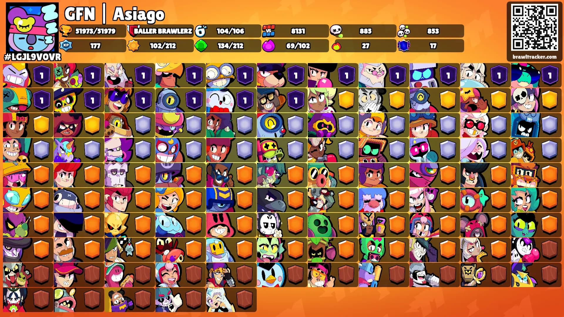 GFN | Asiago's Ranks