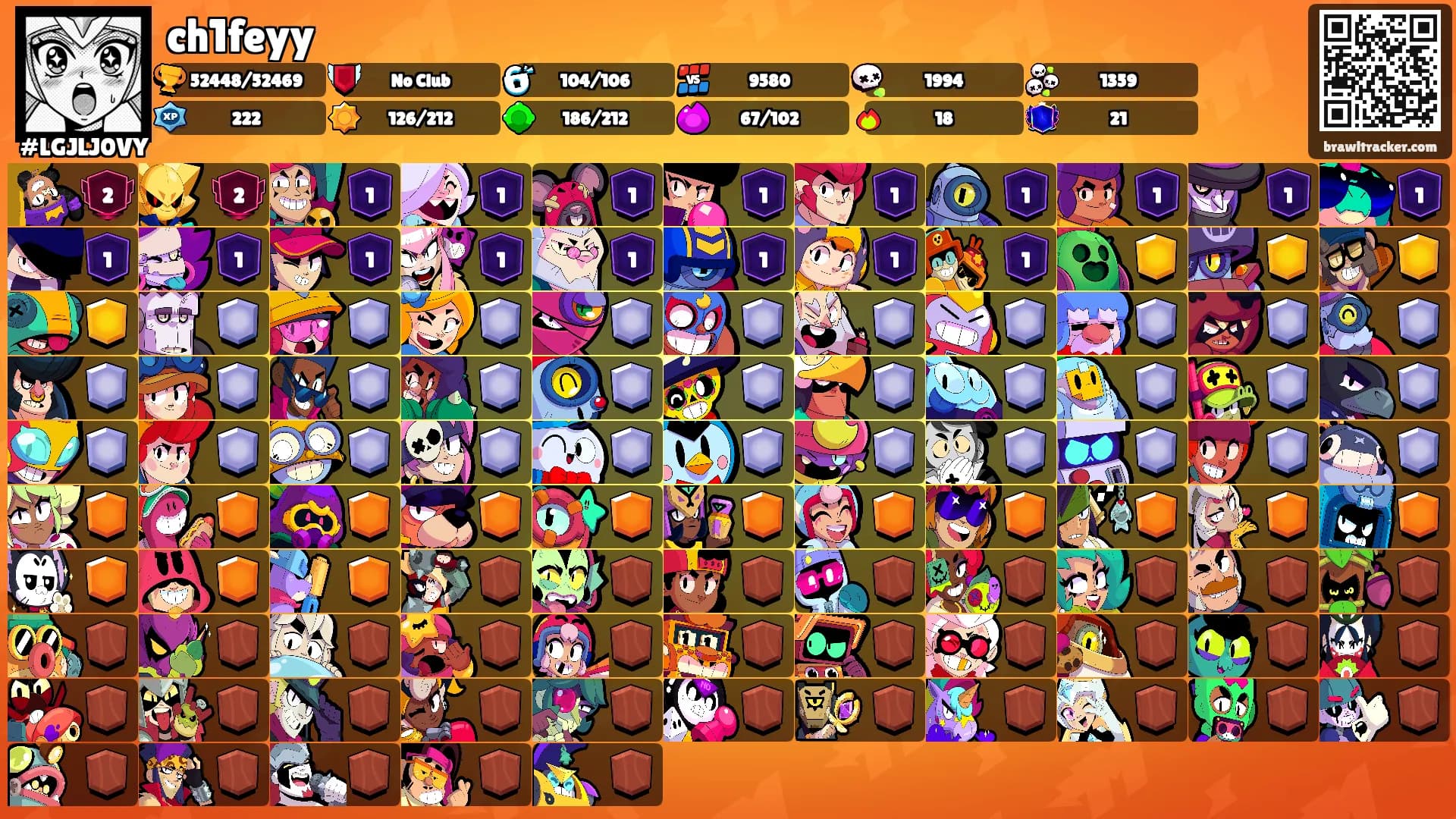 ch1feyy's Ranks