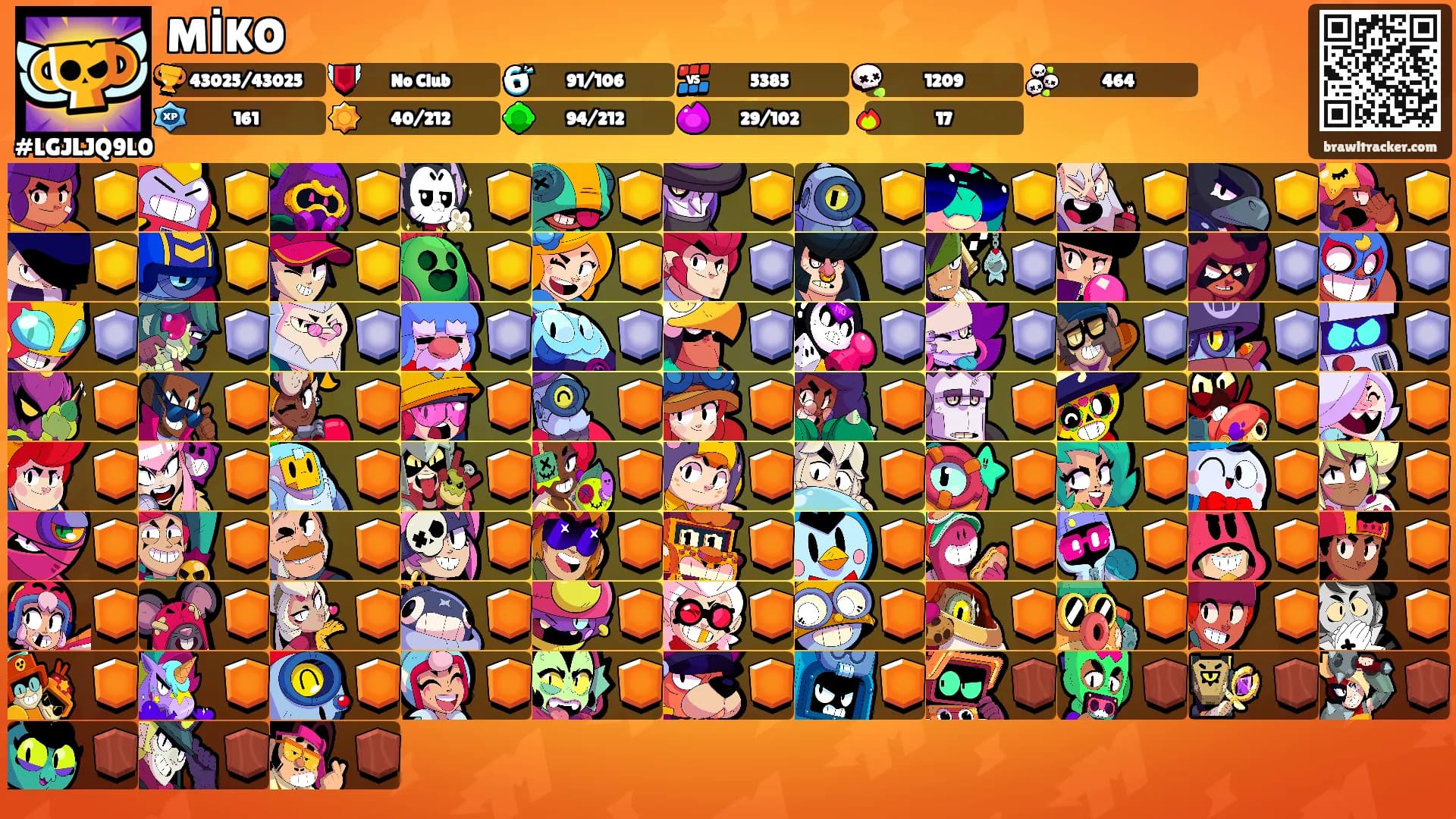 MİKO's Ranks