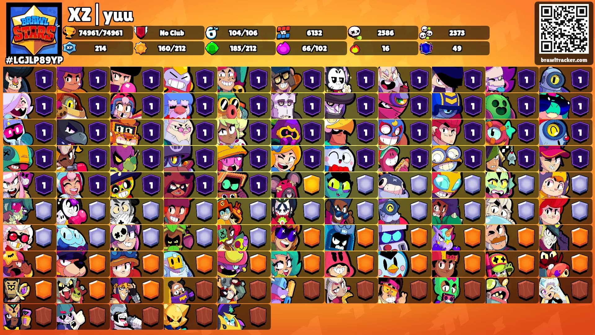 XZ|yuu's Ranks