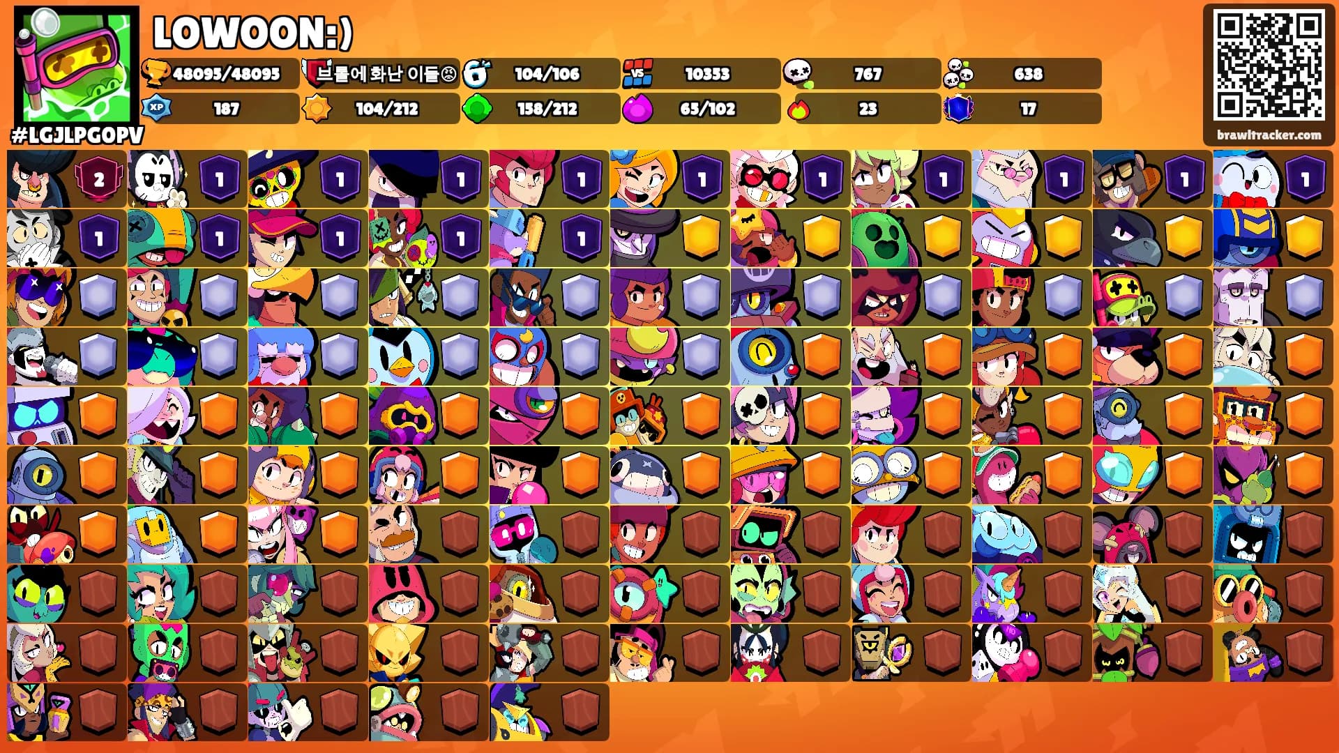 LOWOON:)'s Ranks