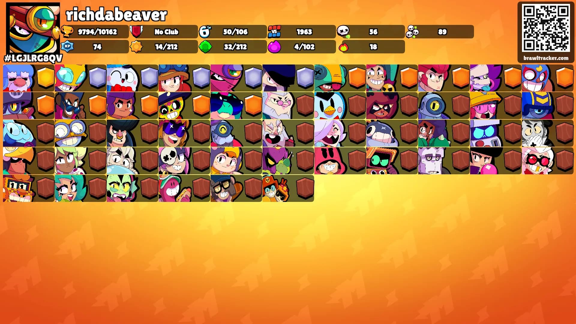 richdabeaver's Ranks