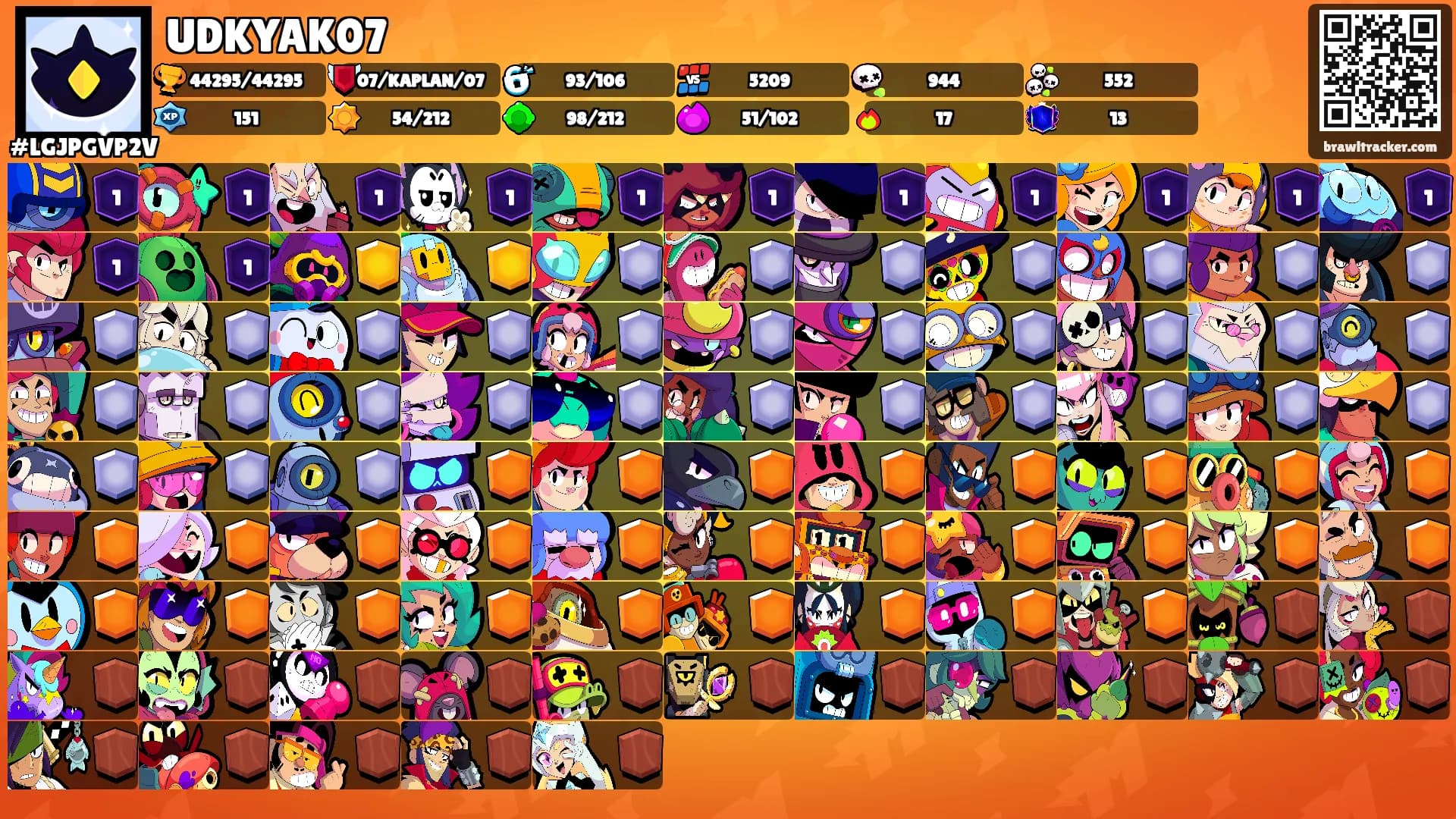 UDKYAK07's Ranks