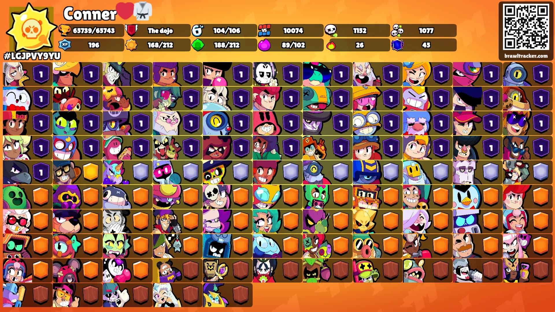 Conner❤️🥋's Ranks
