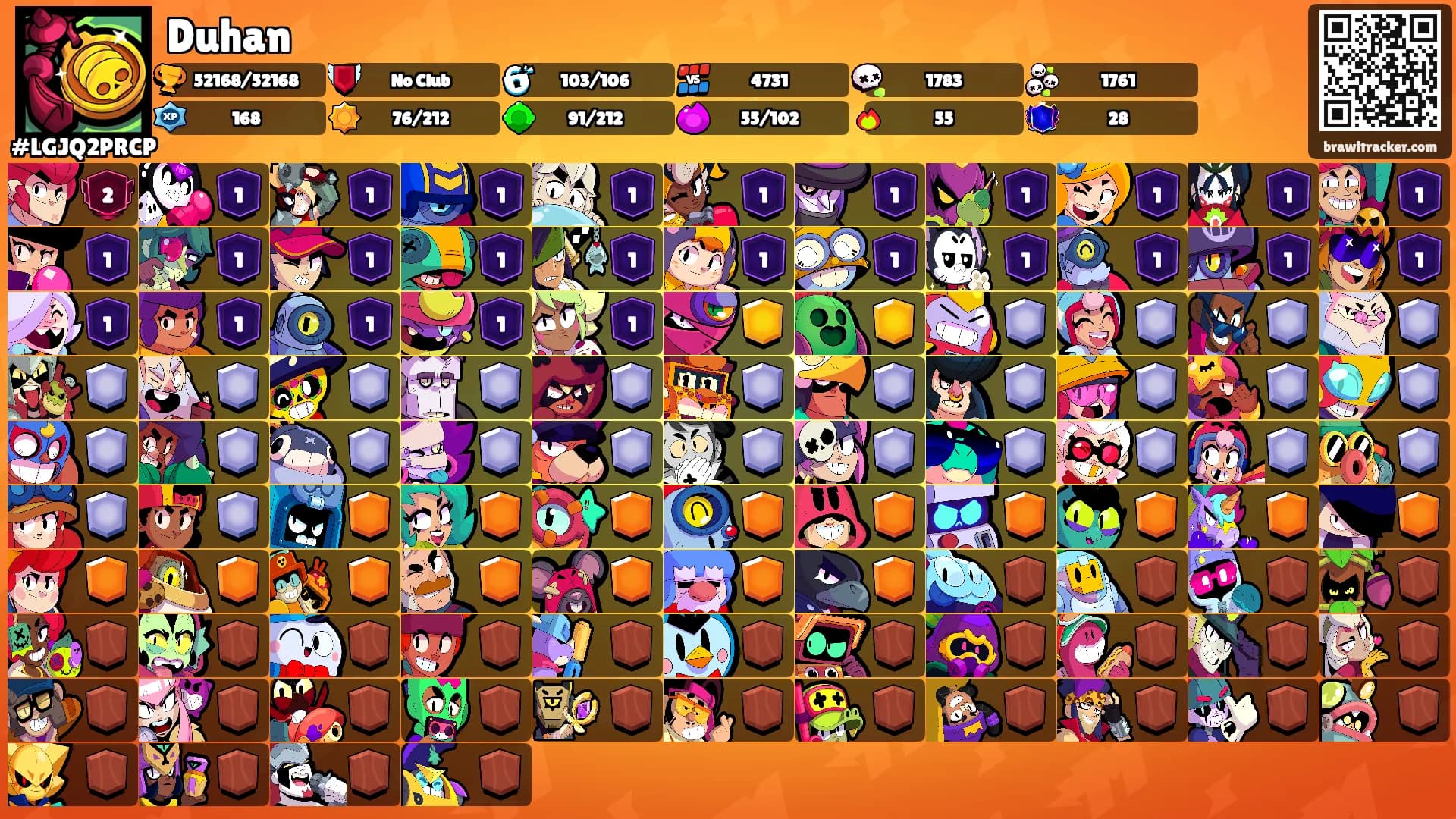 Duhan's Ranks