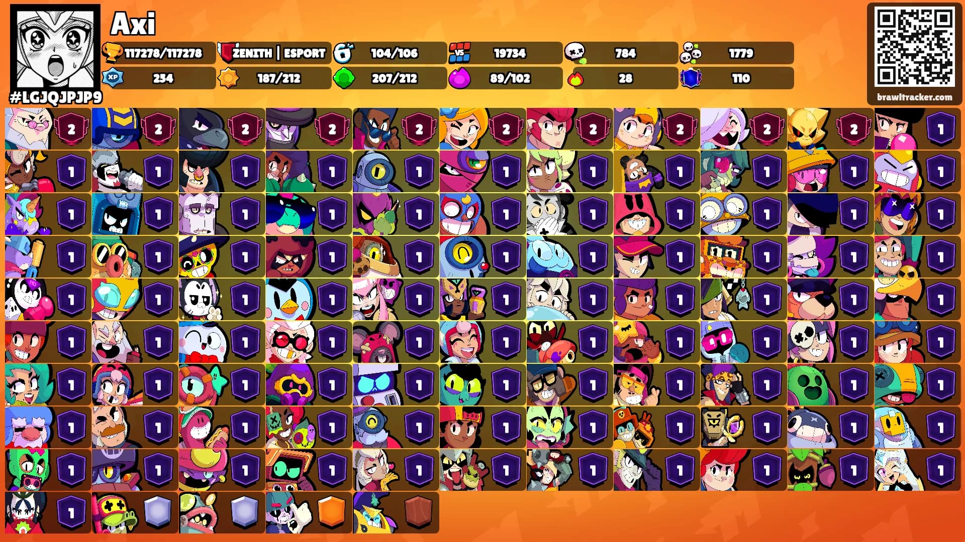 Axi's Ranks