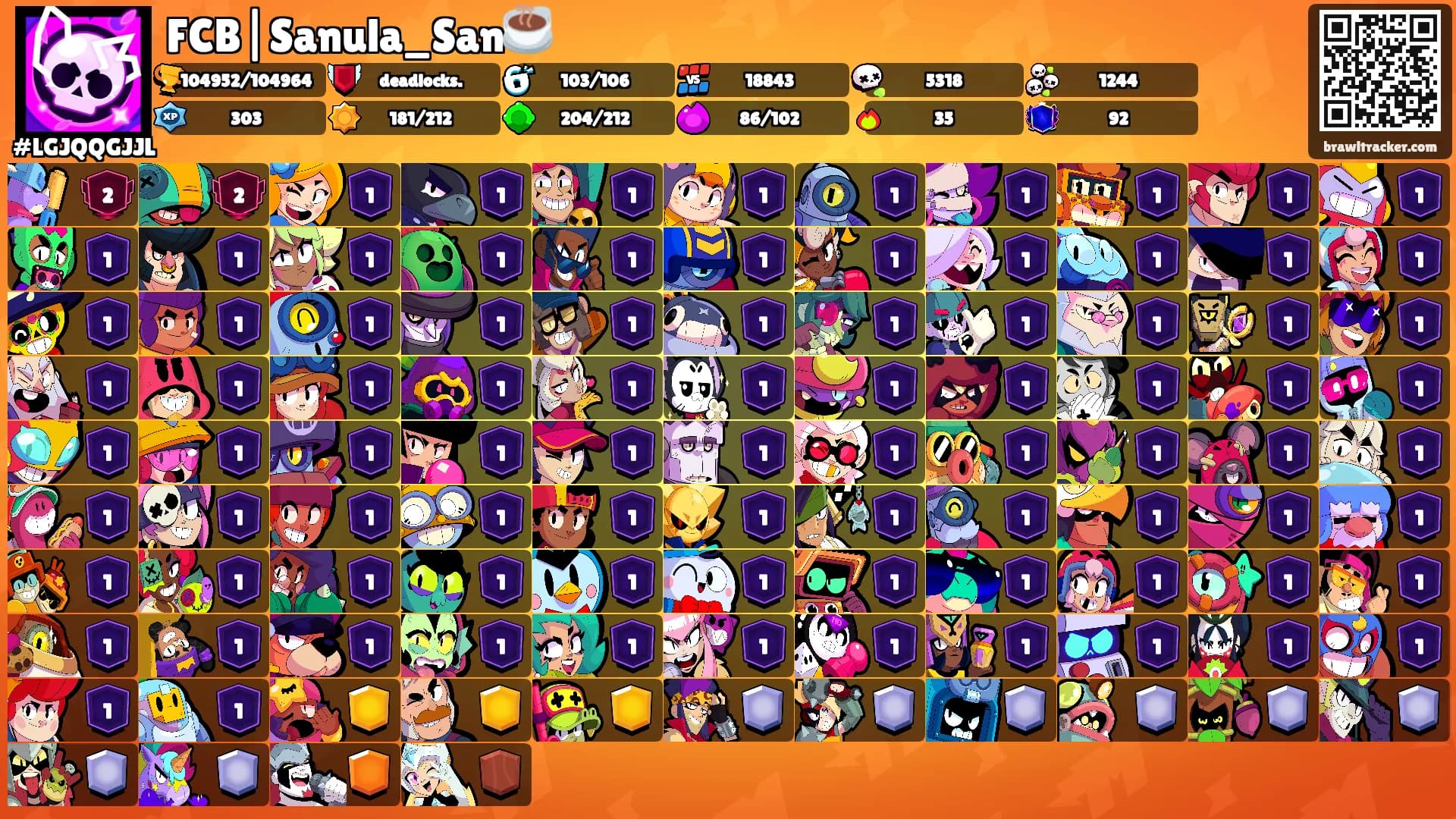 FCB|Sanula_San☕'s Ranks