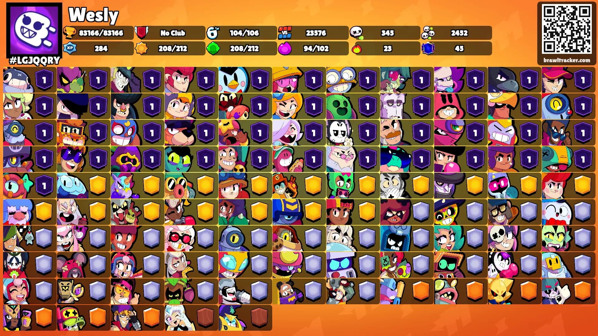 Wesly's Ranks