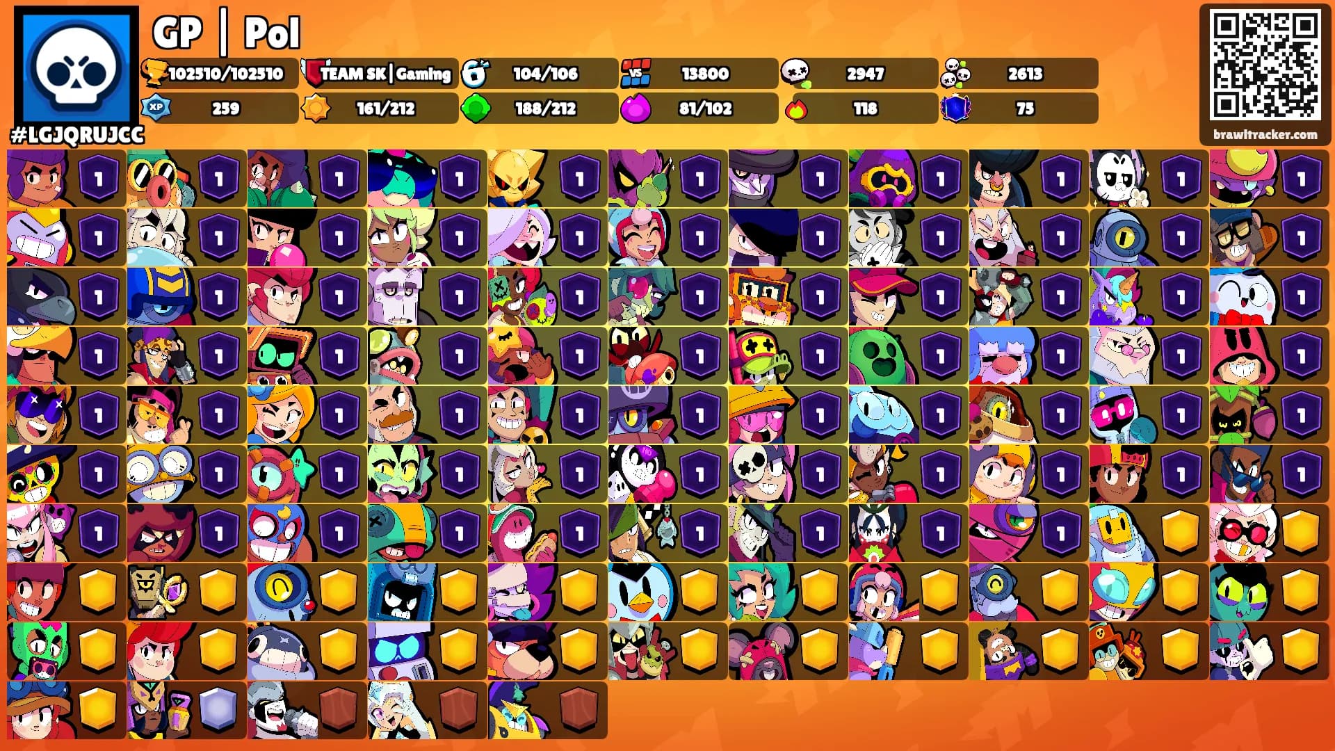 GP | Pol 🏝's Ranks