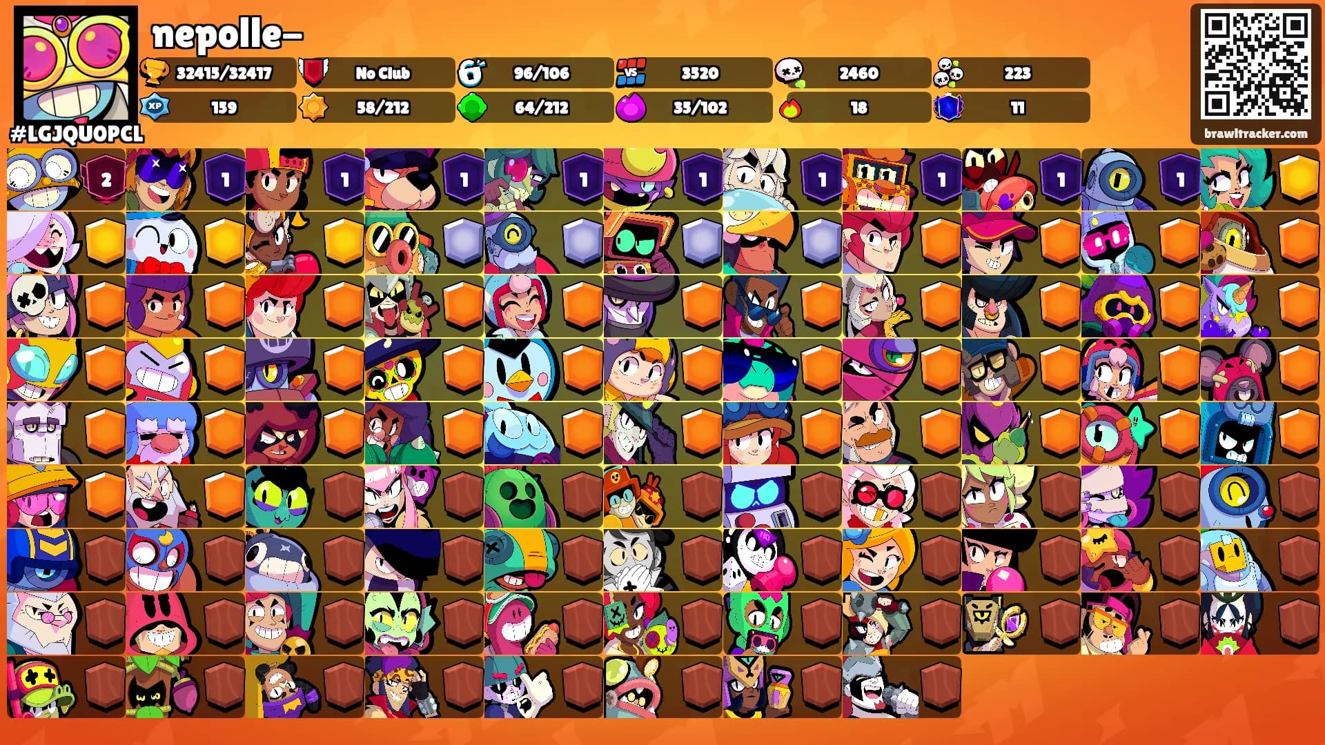 nepolle-'s Ranks