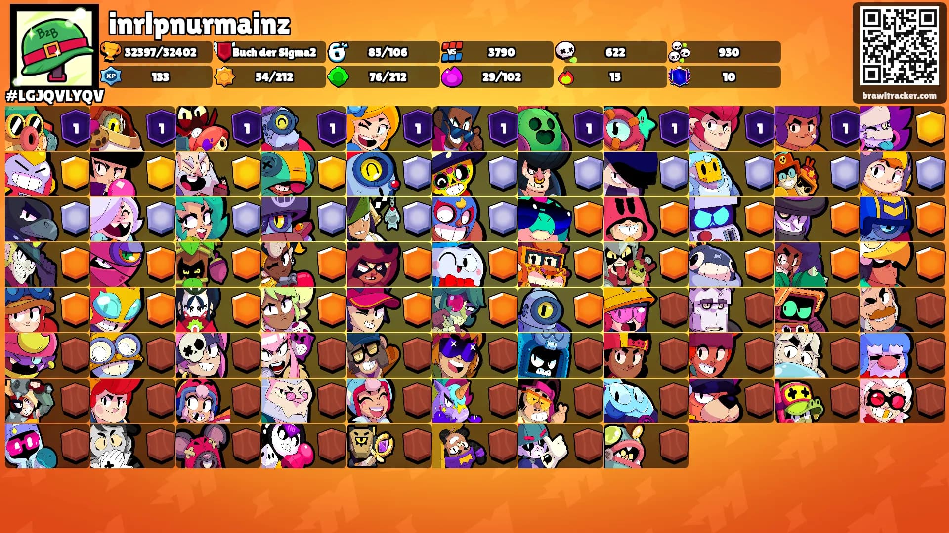 inrlpnurmainz's Ranks
