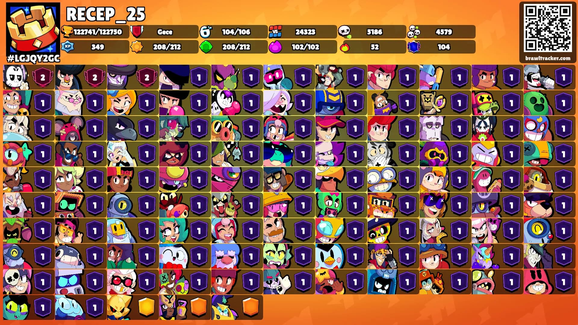 RECEP_25's Ranks