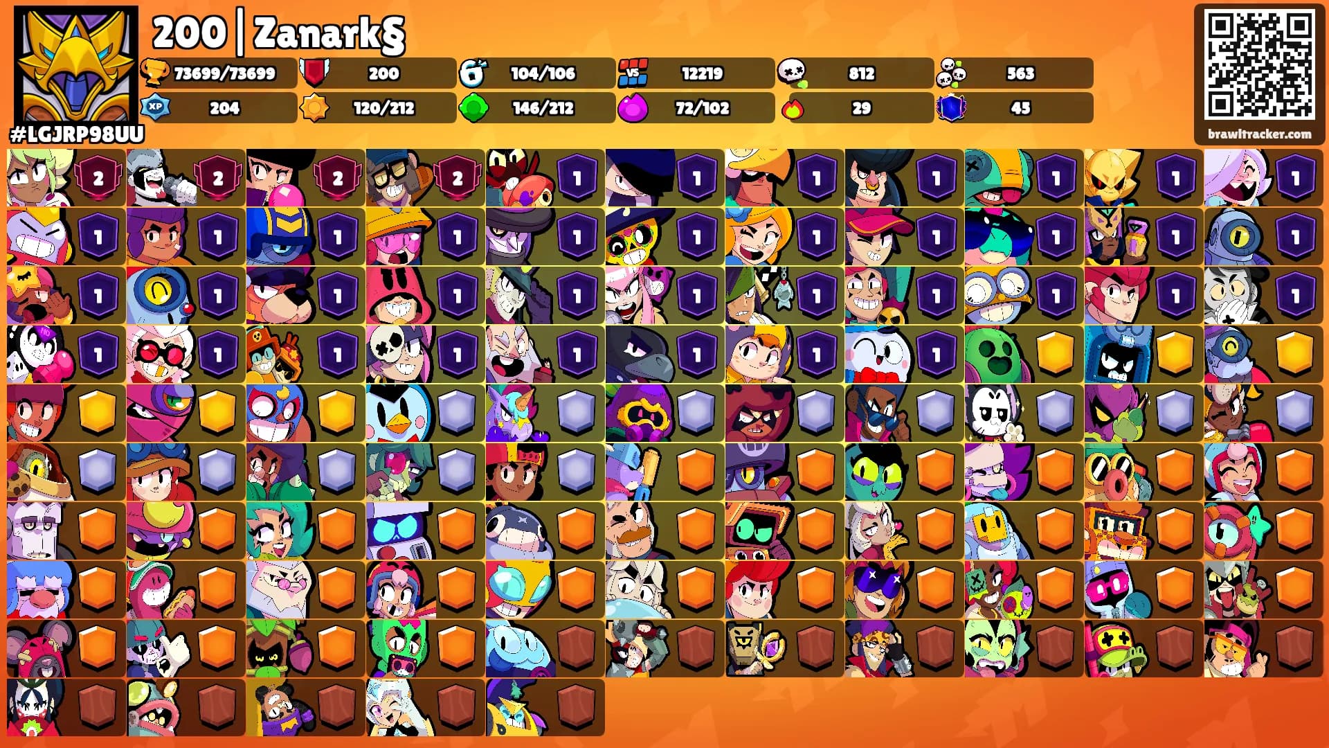 200|Zanark§'s Ranks