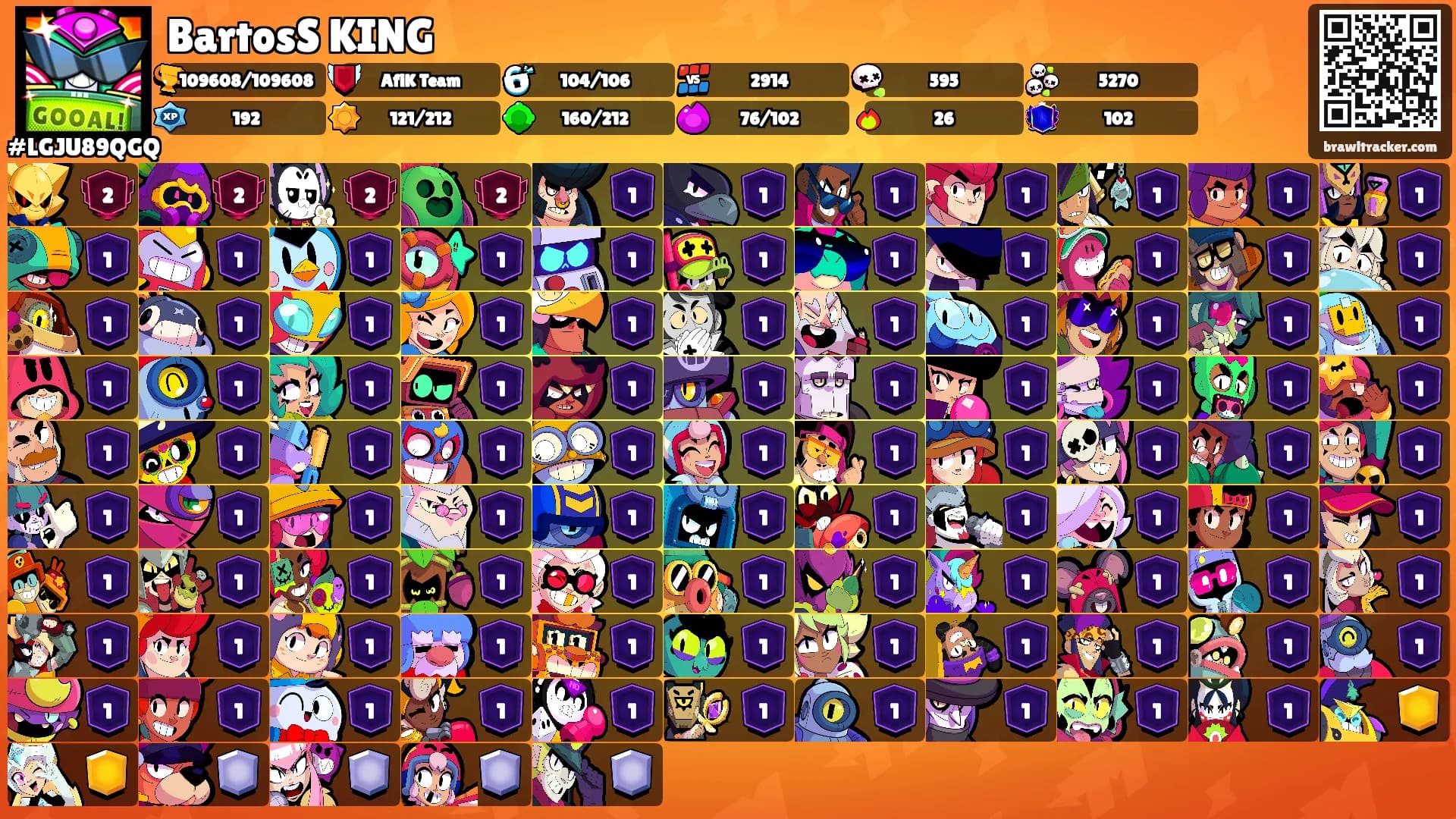 BartosS KING's Ranks